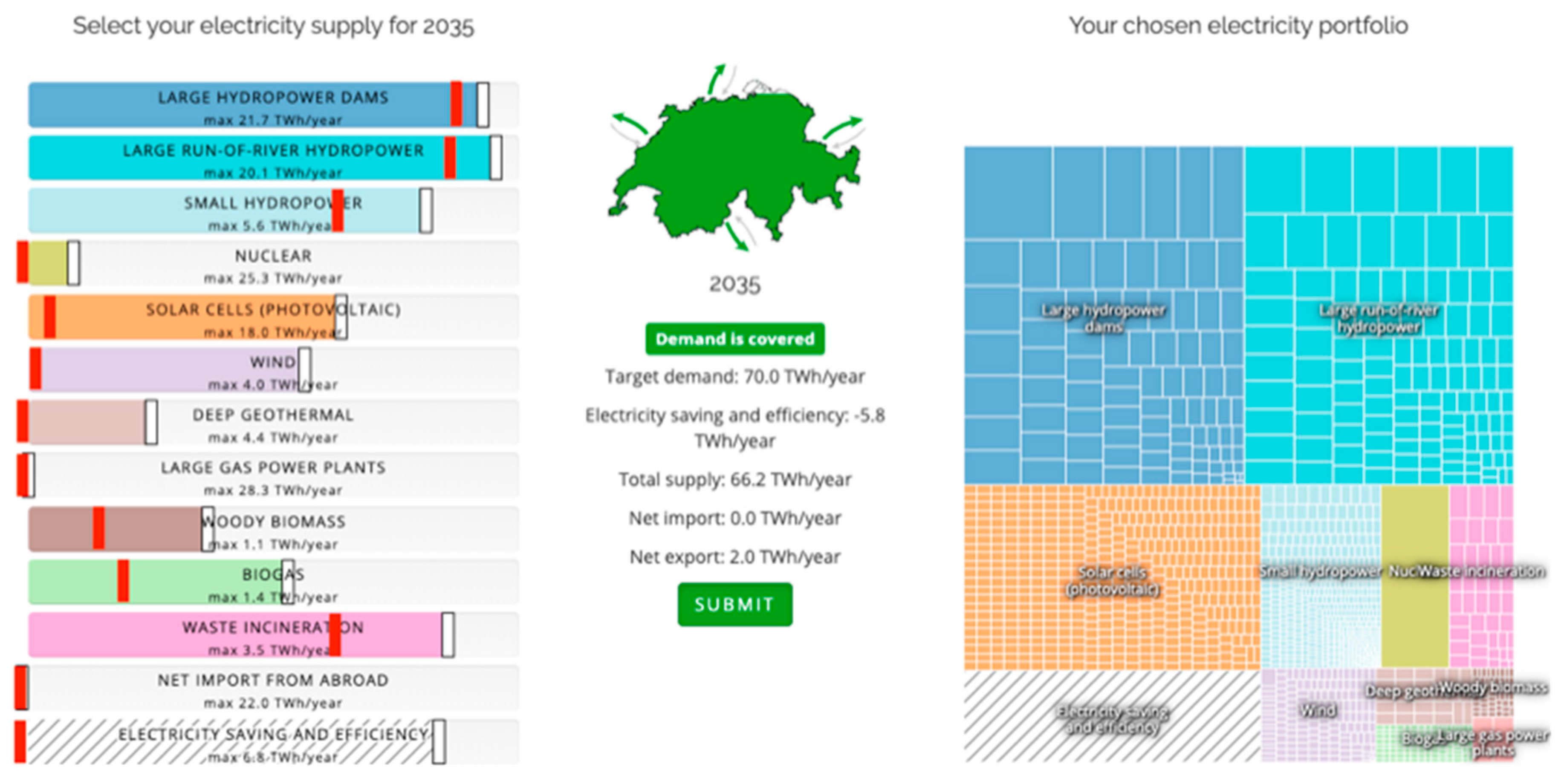 Energies 12 04231 g006 Energies 12 04231 g006