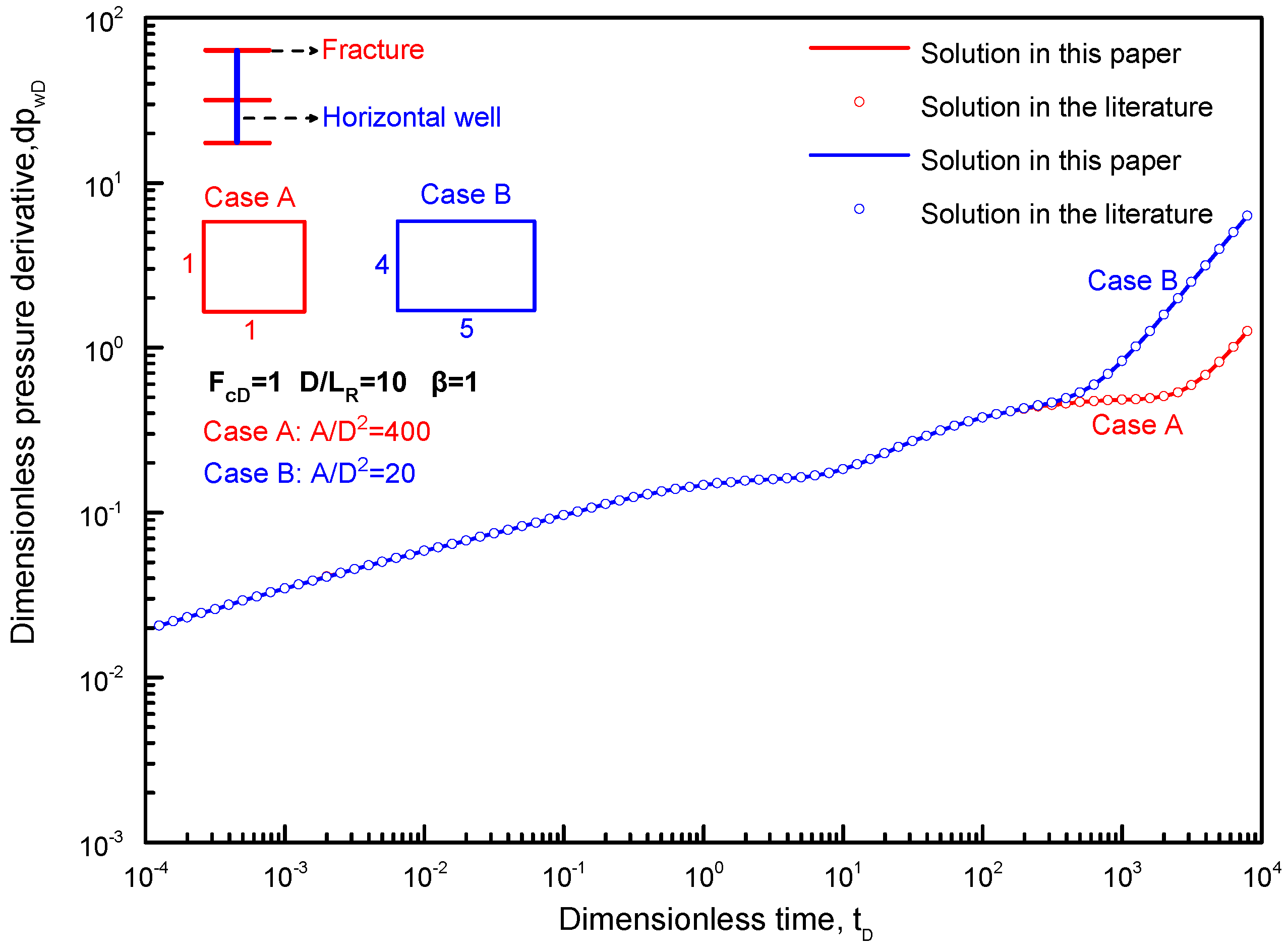 Energies 12 04232 g005