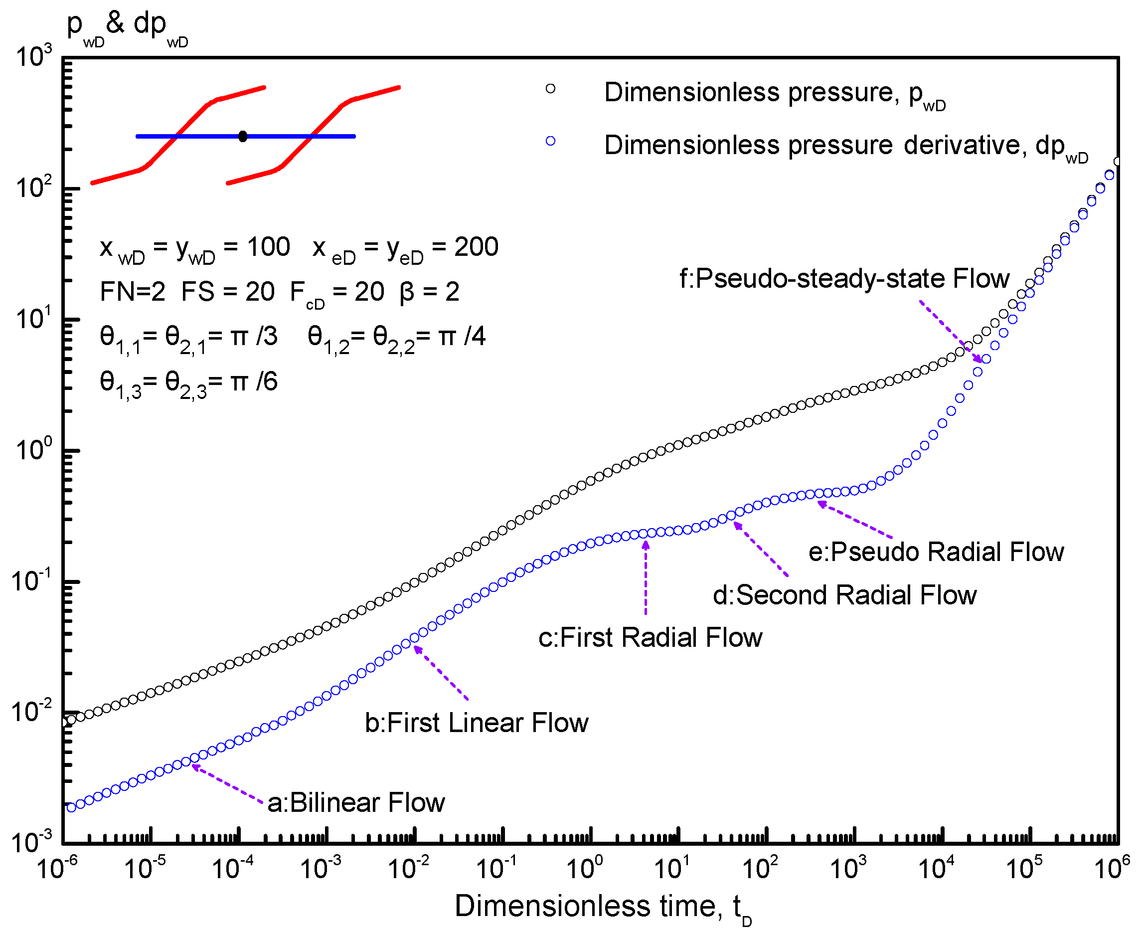 Energies 12 04232 g006