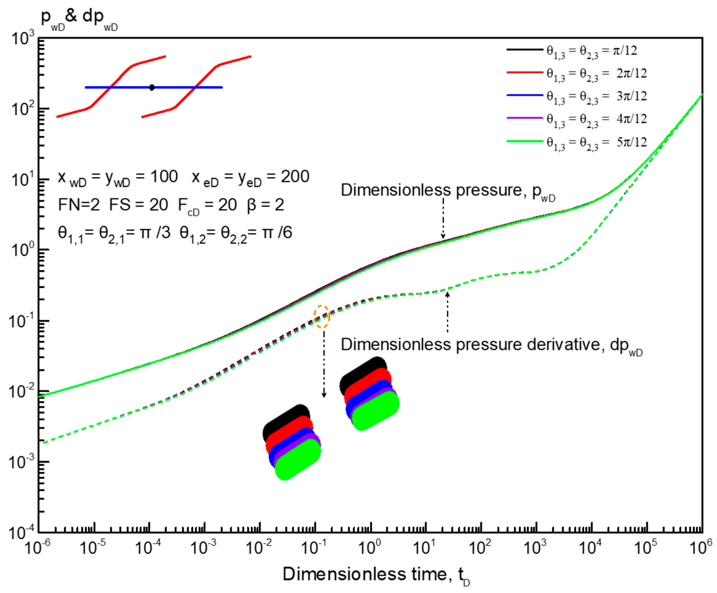 Energies 12 04232 g011