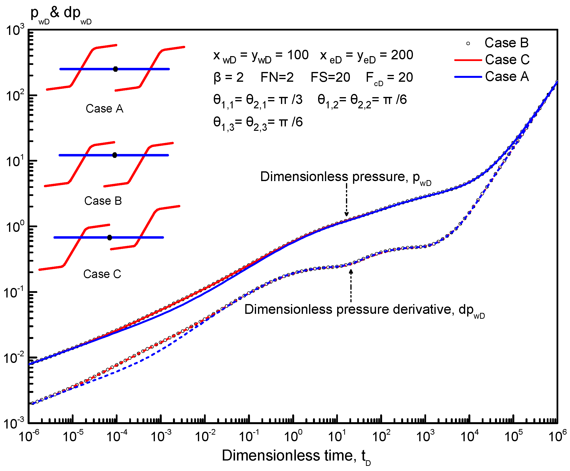 Energies 12 04232 g018
