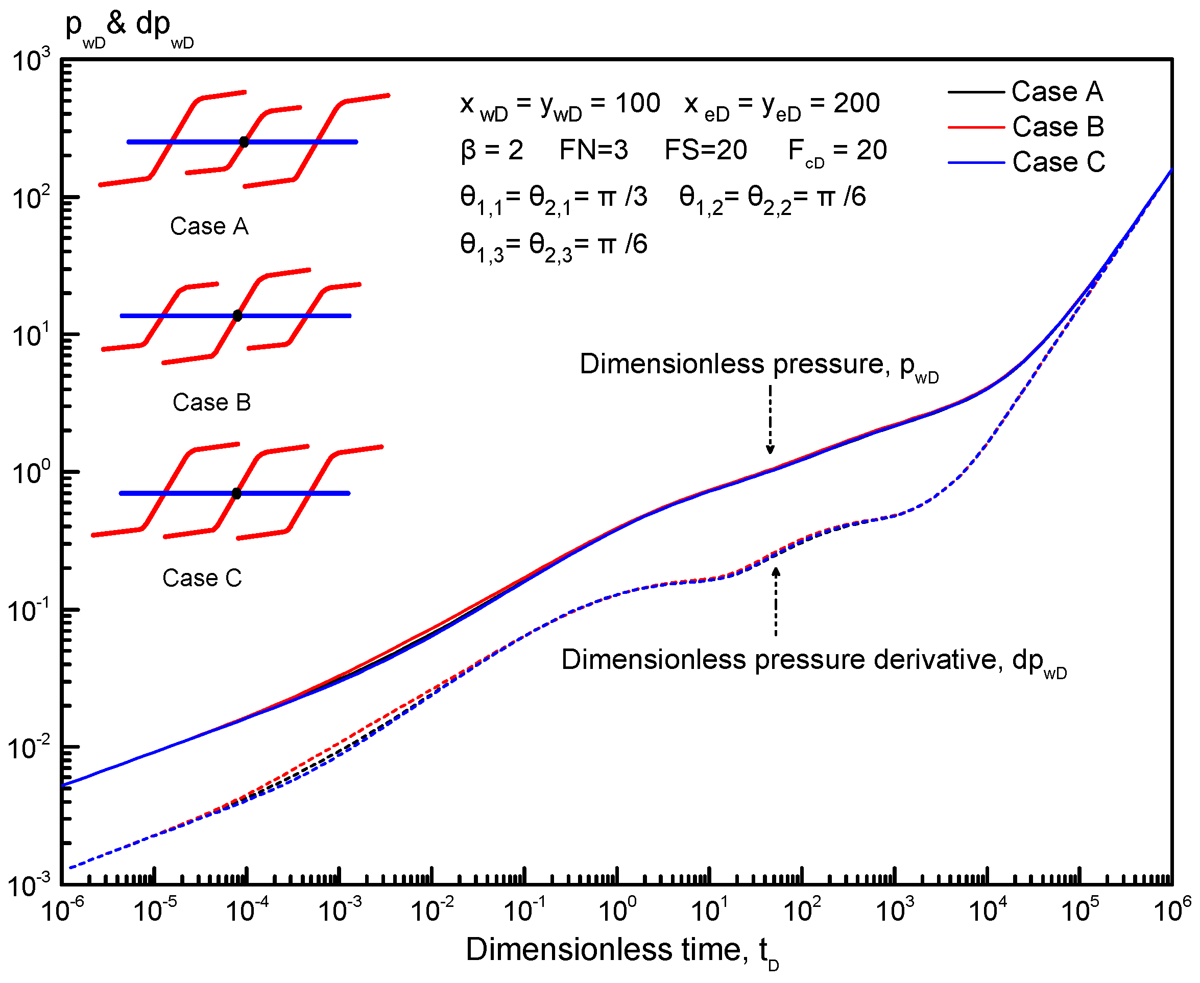 Energies 12 04232 g020