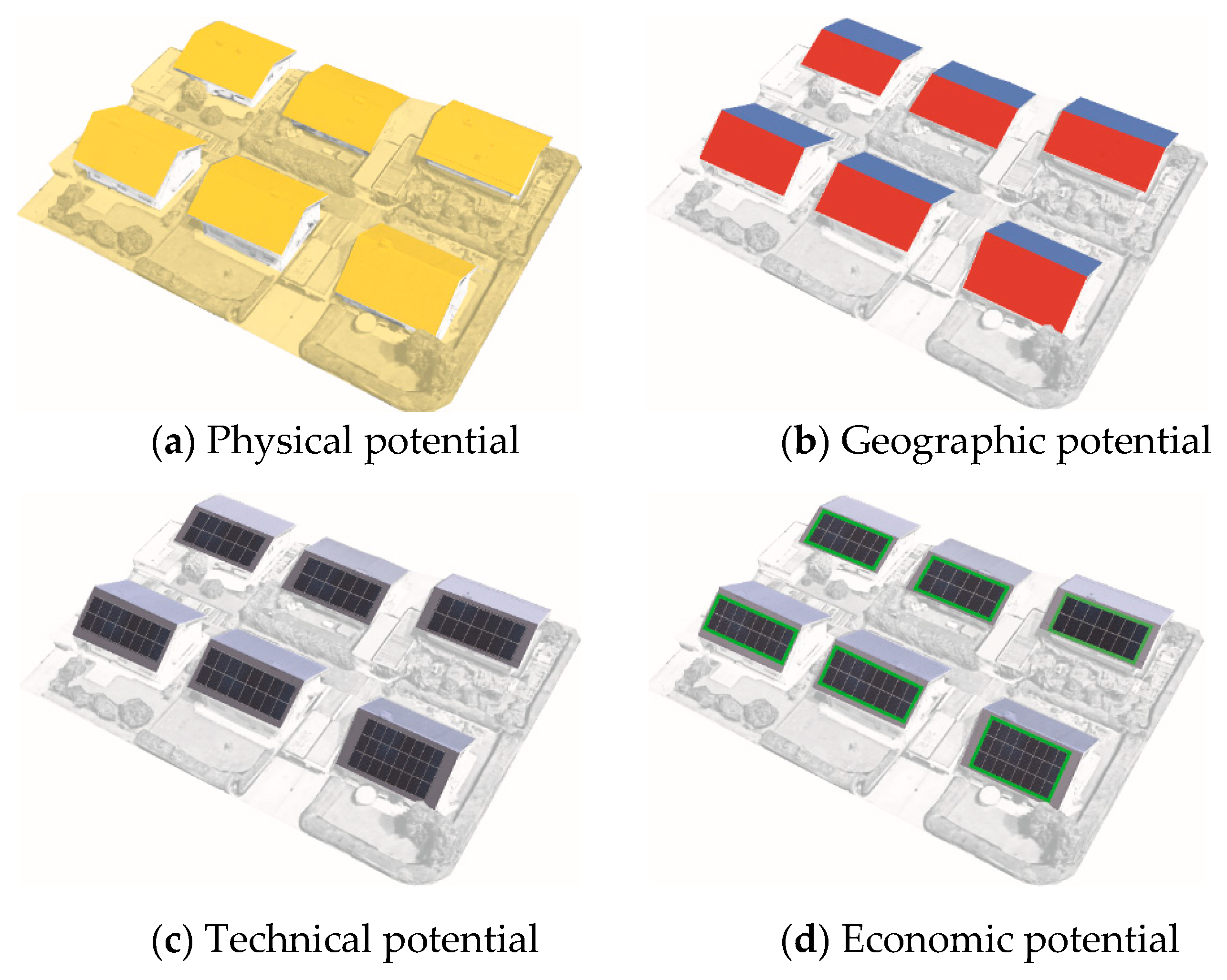 Energies 12 04233 g003 Energies 12 04233 g003