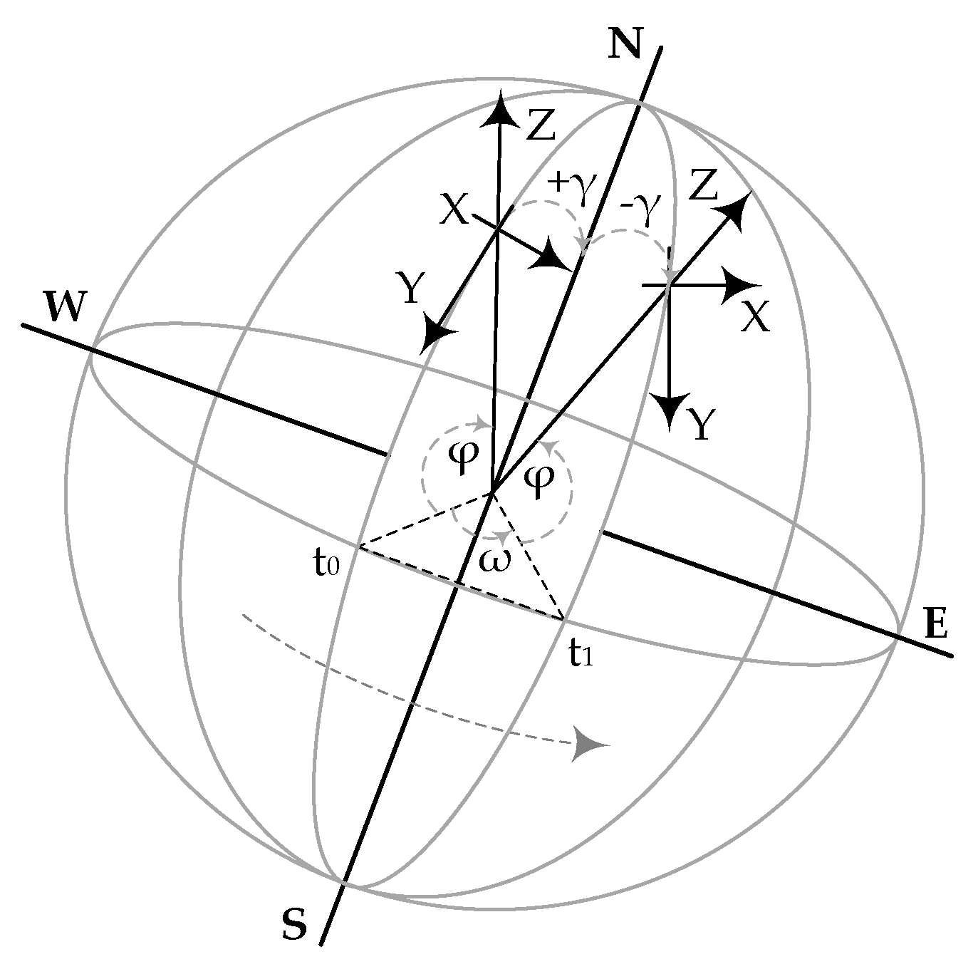 Energies 12 04233 g004 Energies 12 04233 g004