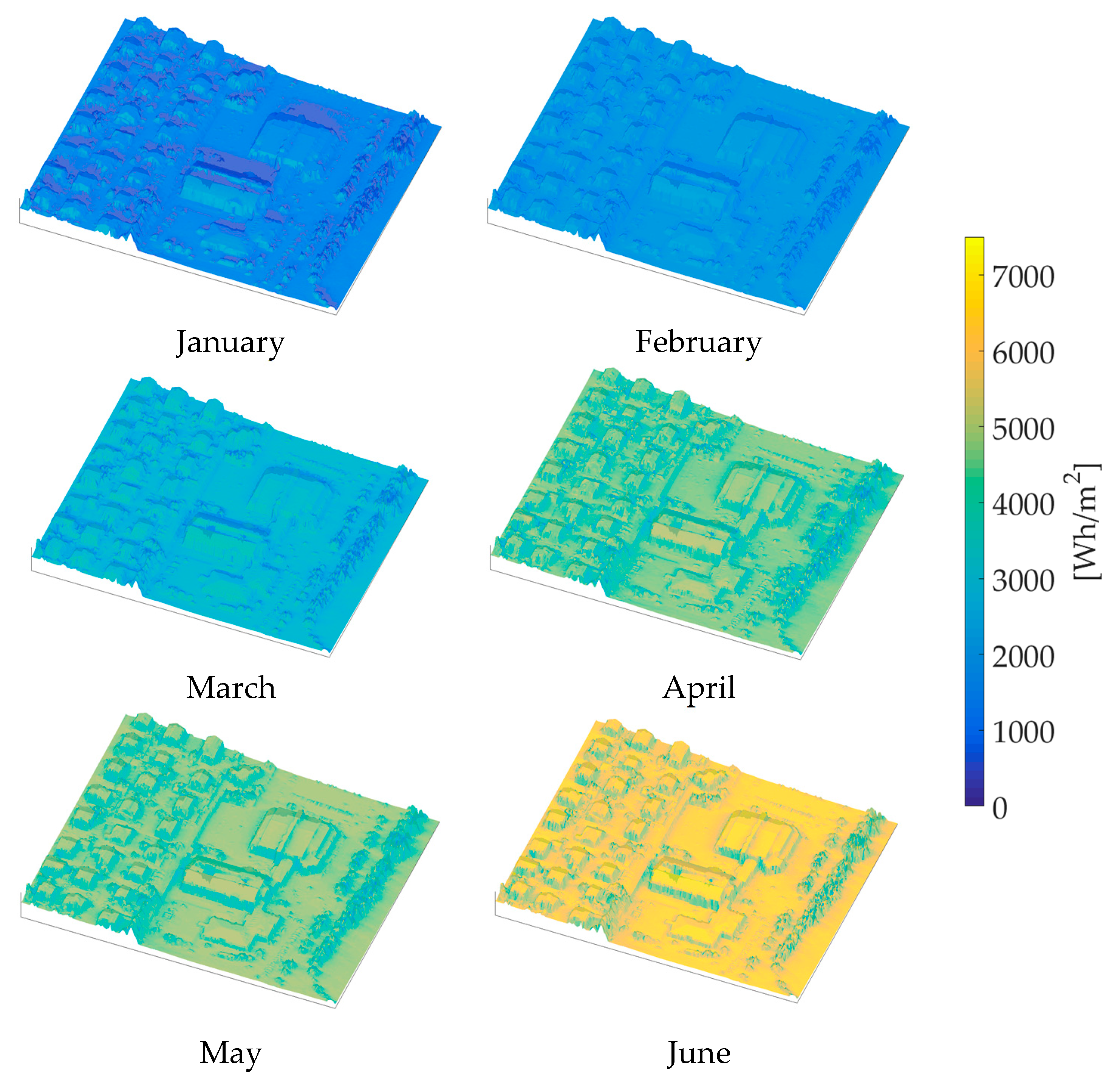 Energies 12 04233 g010 Energies 12 04233 g010