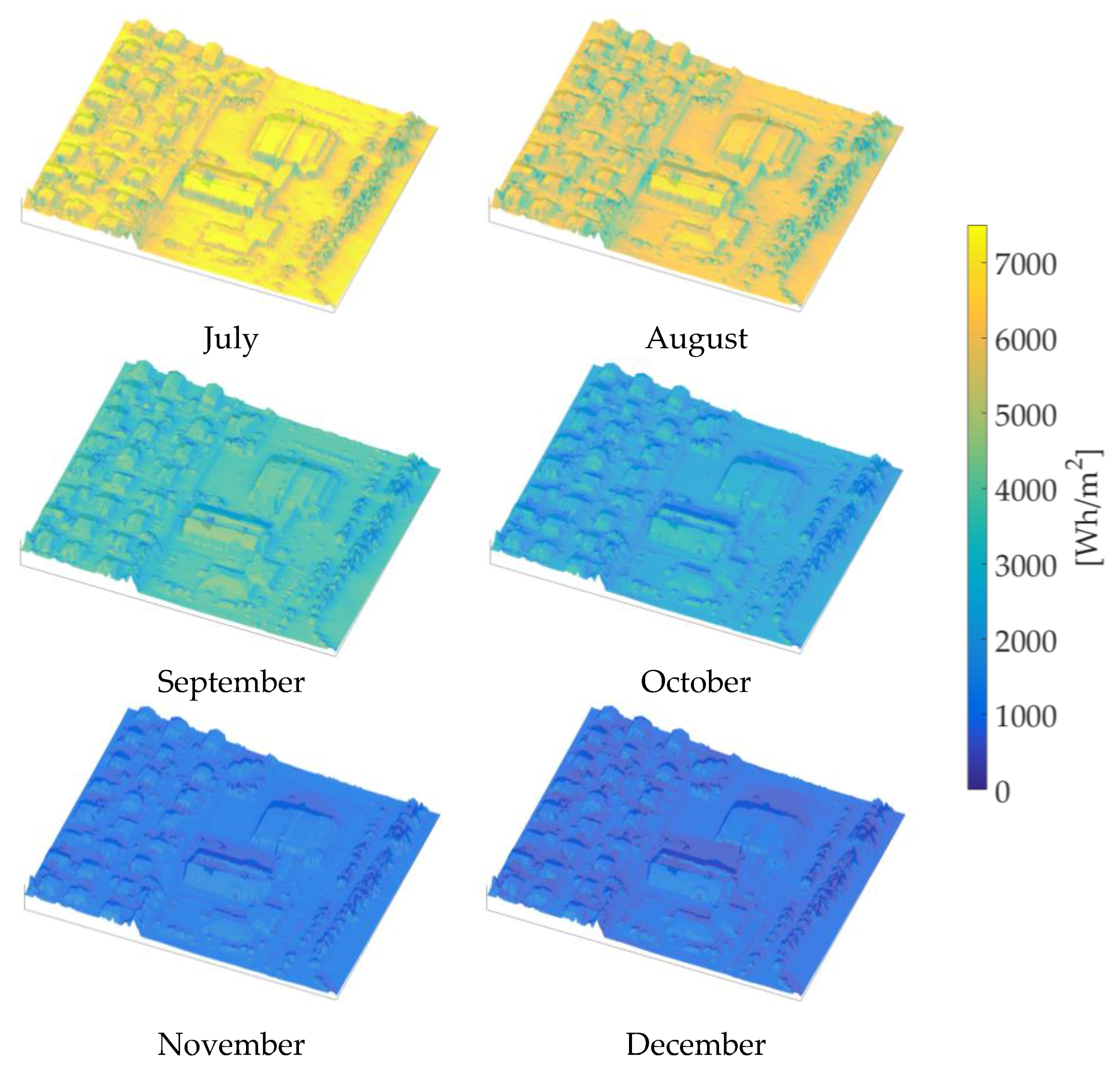 Energies 12 04233 g011 Energies 12 04233 g011
