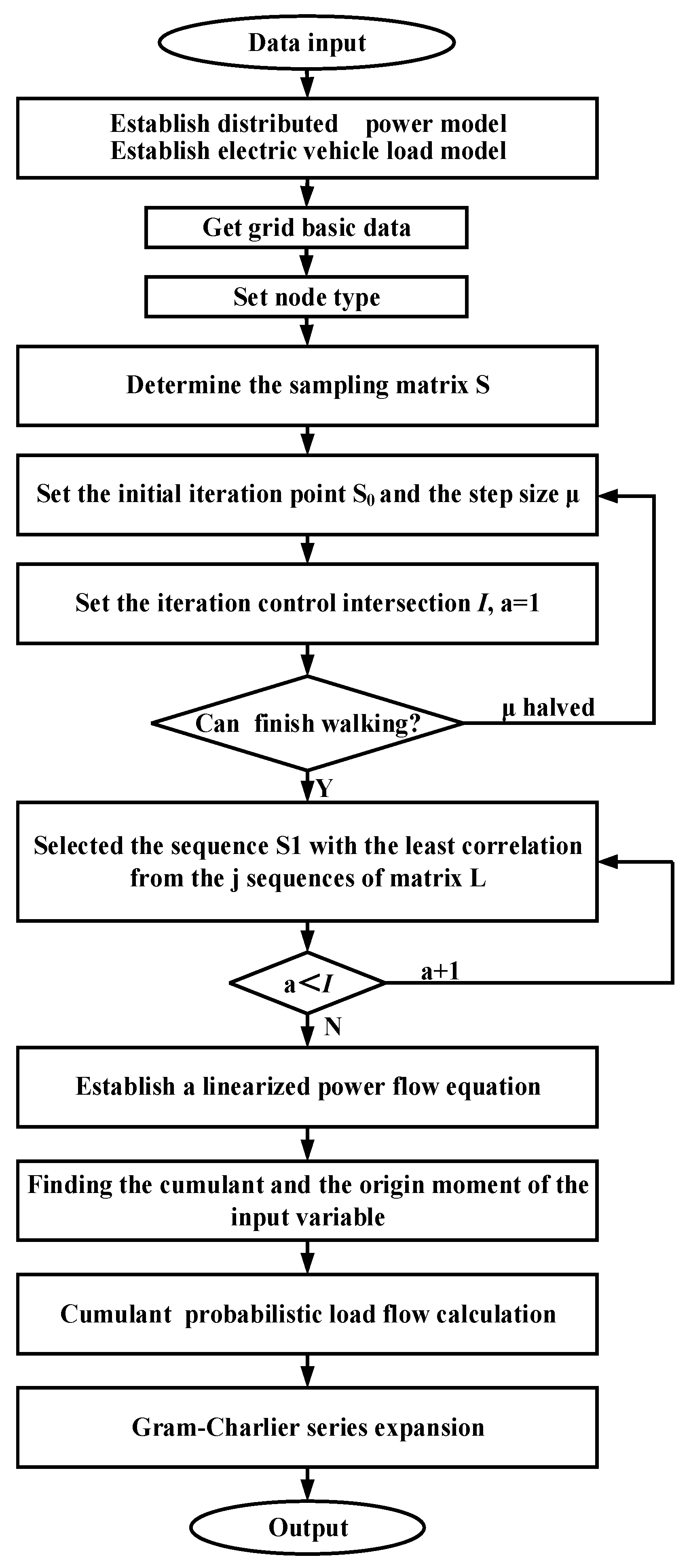 Energies 12 04234 g002