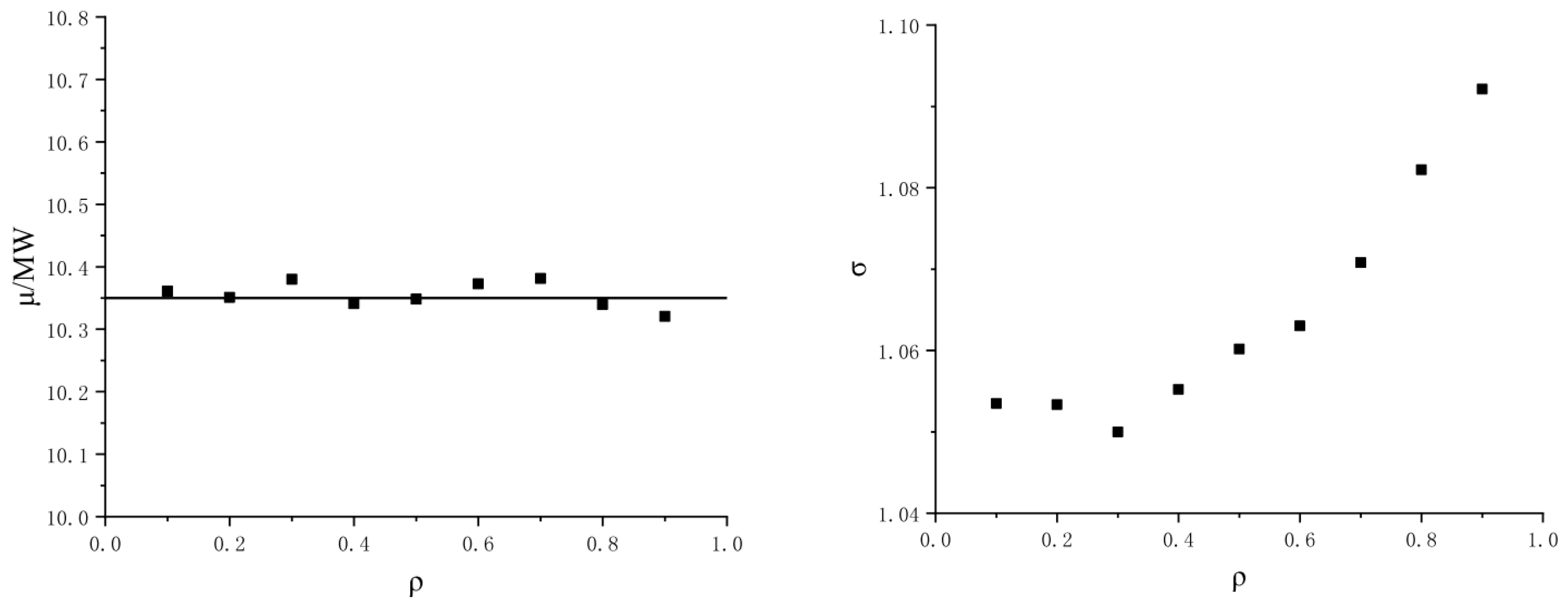 Energies 12 04234 g007