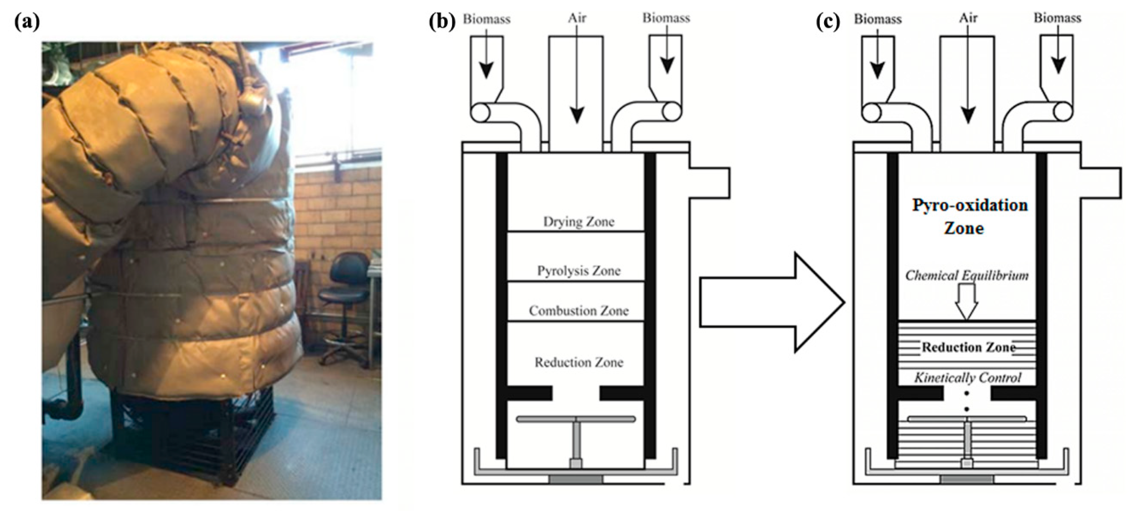 Energies 12 04235 g002 Energies 12 04235 g002