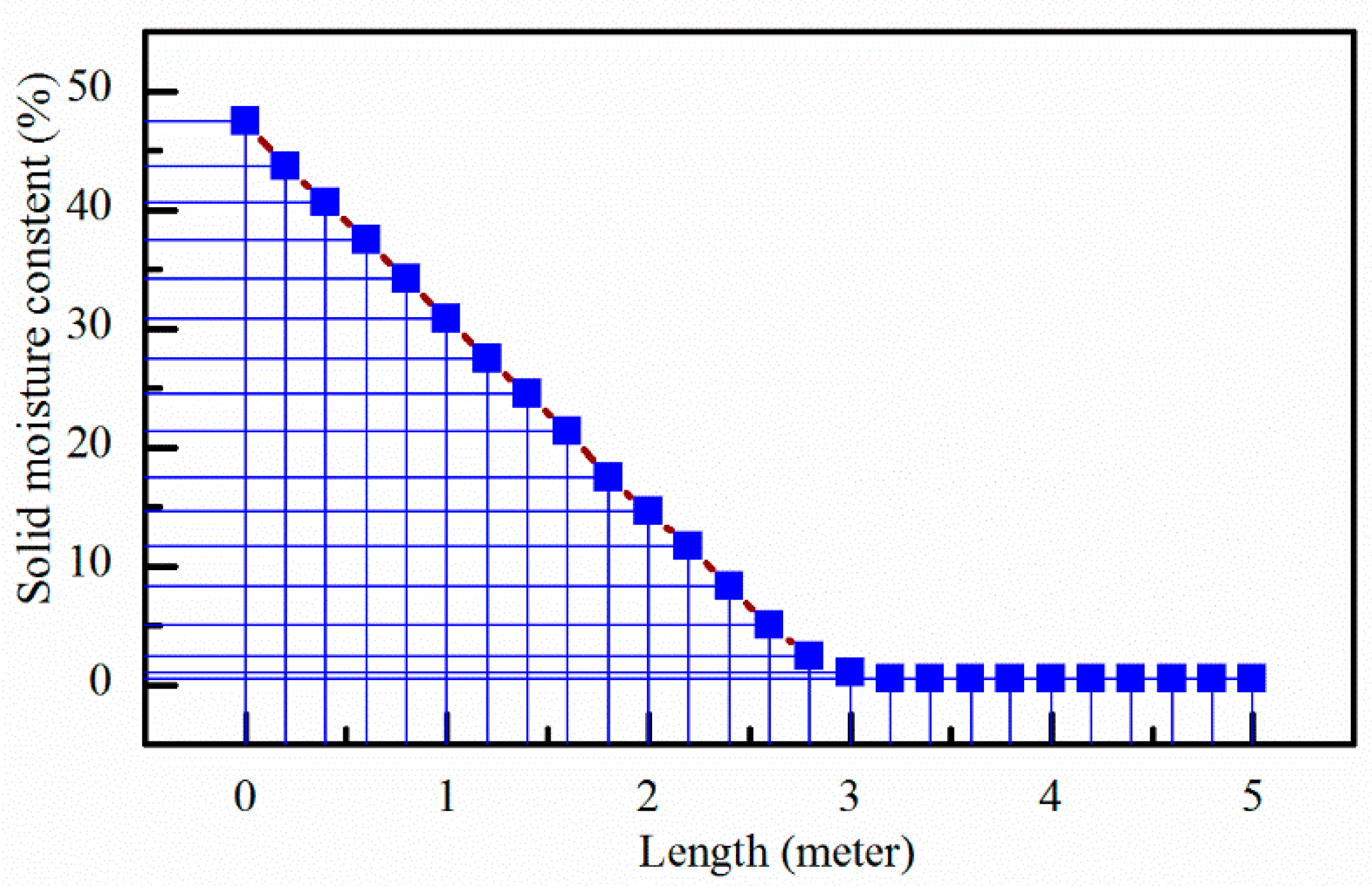 Energies 12 04235 g006 Energies 12 04235 g006