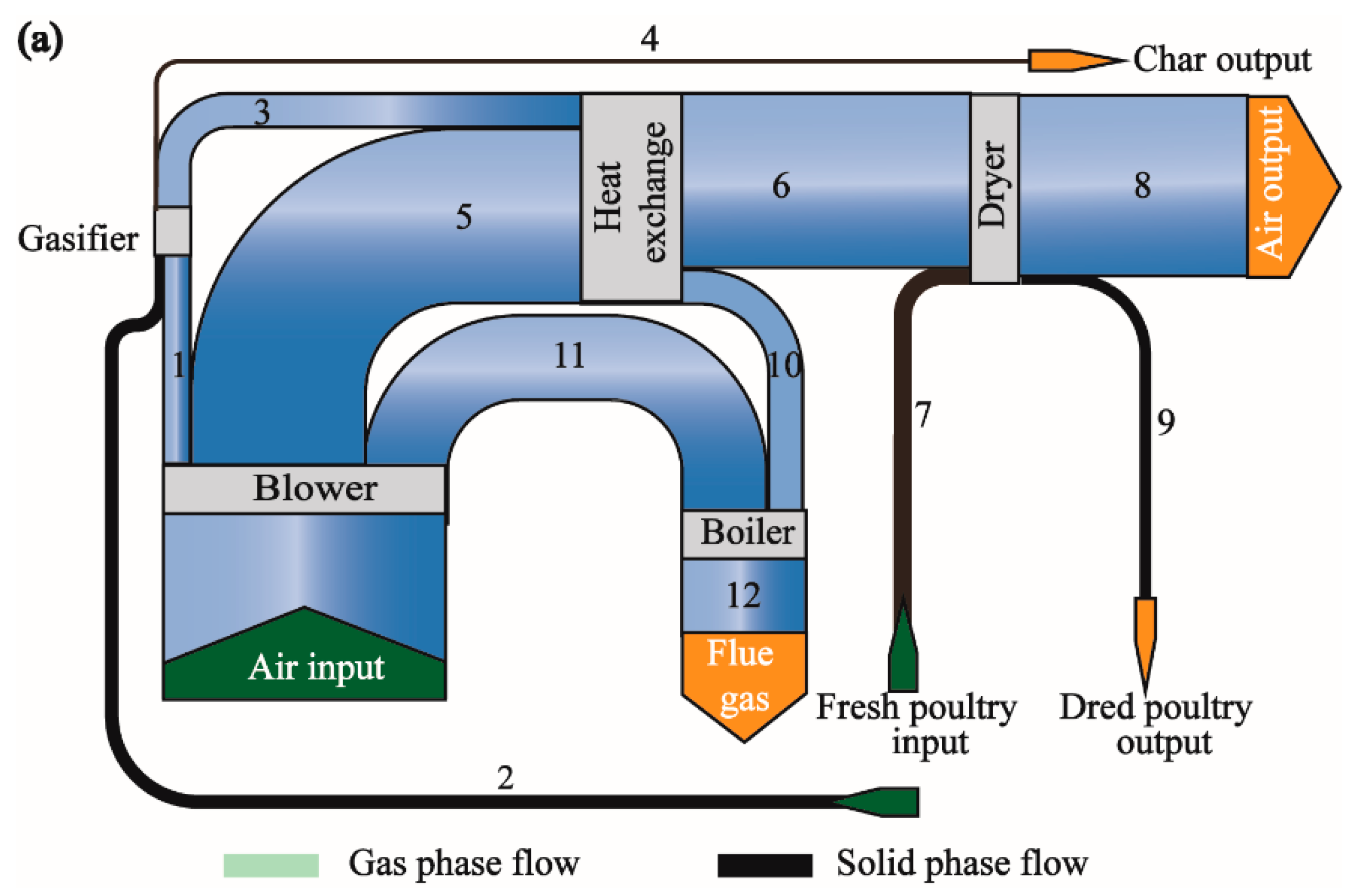 Energies 12 04235 g007a Energies 12 04235 g007a
