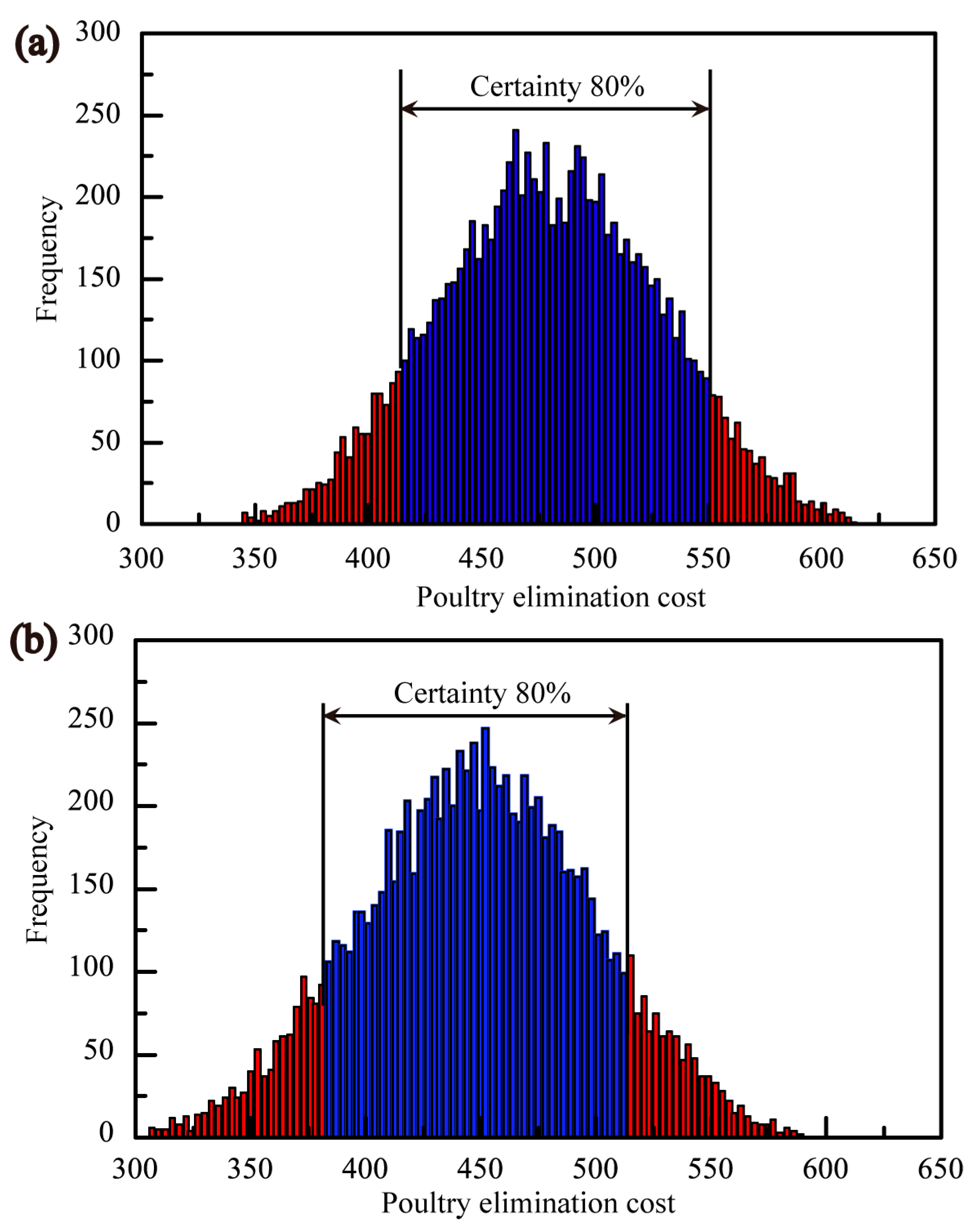 Energies 12 04235 g010 Energies 12 04235 g010