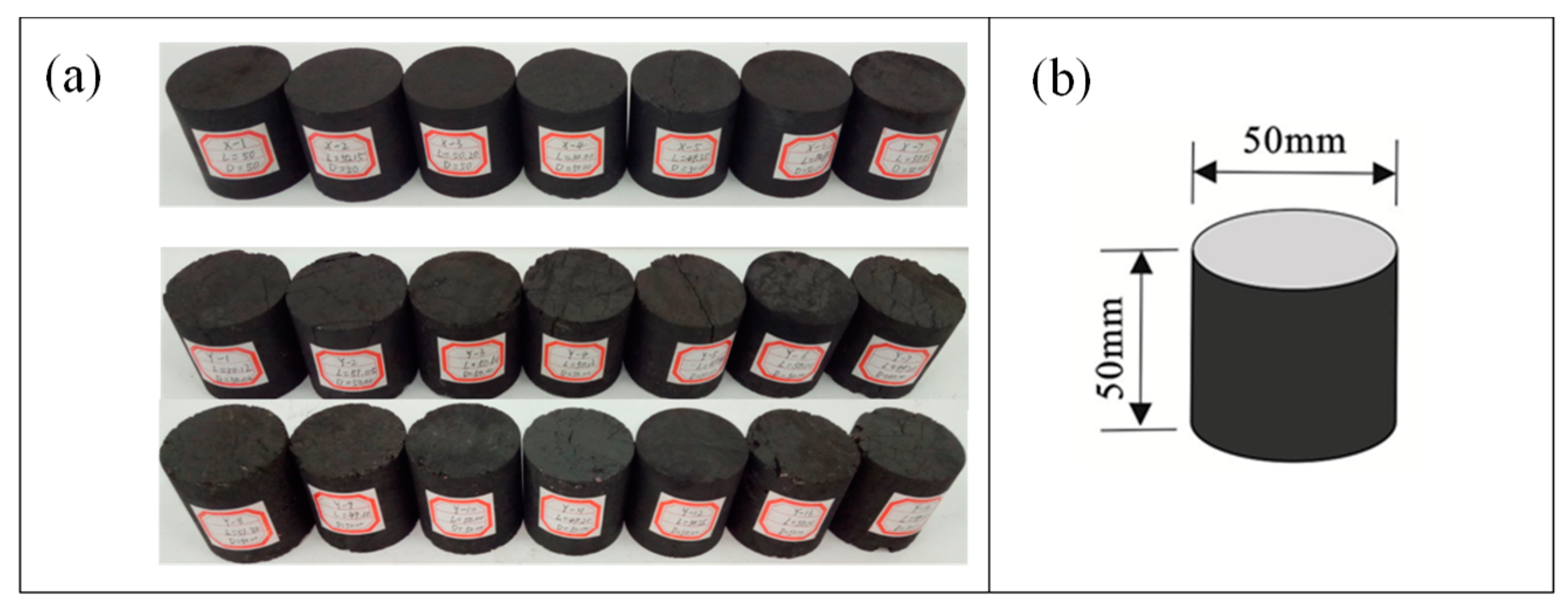 Energies 12 04236 g001 Energies 12 04236 g001