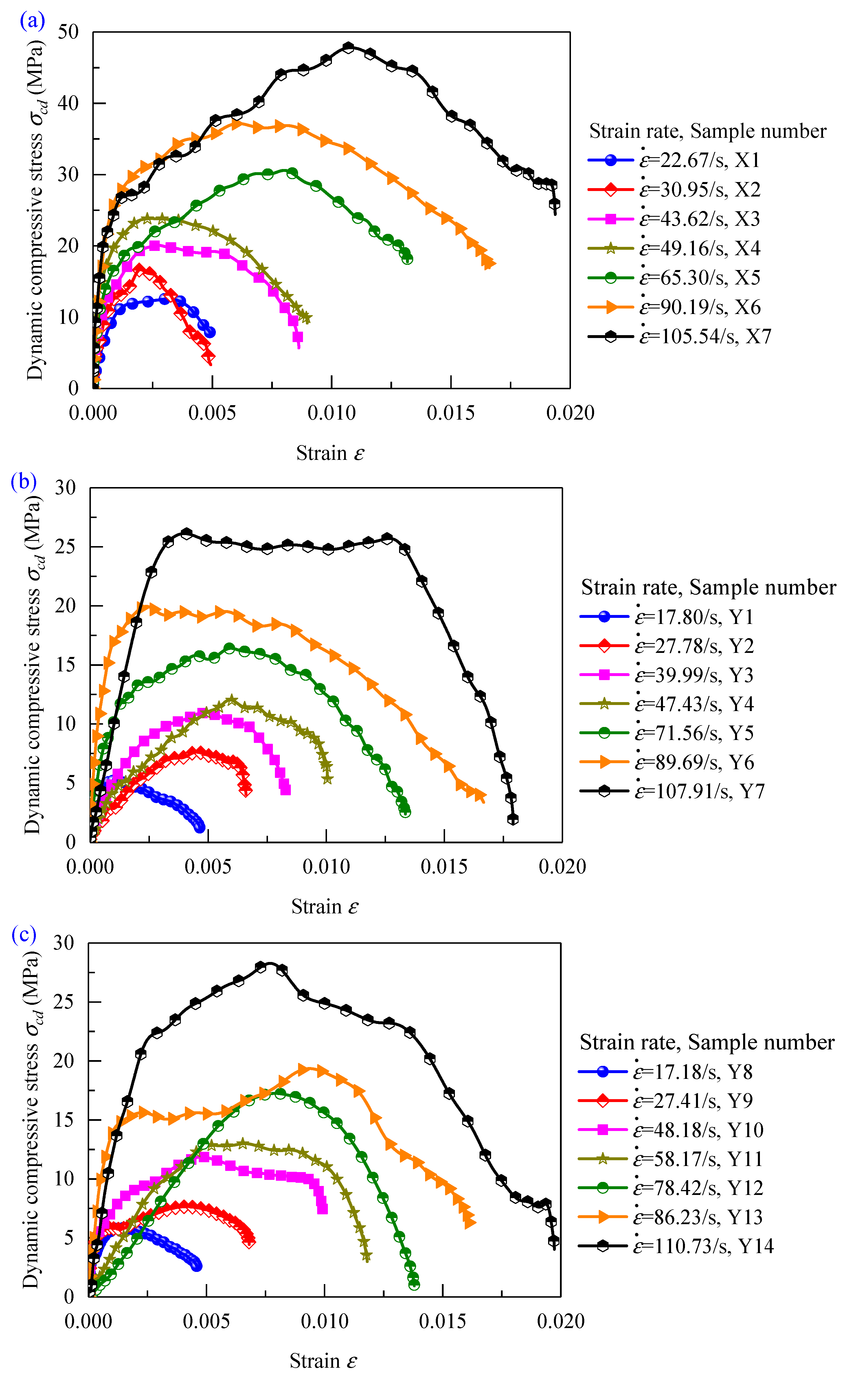Energies 12 04236 g004 Energies 12 04236 g004