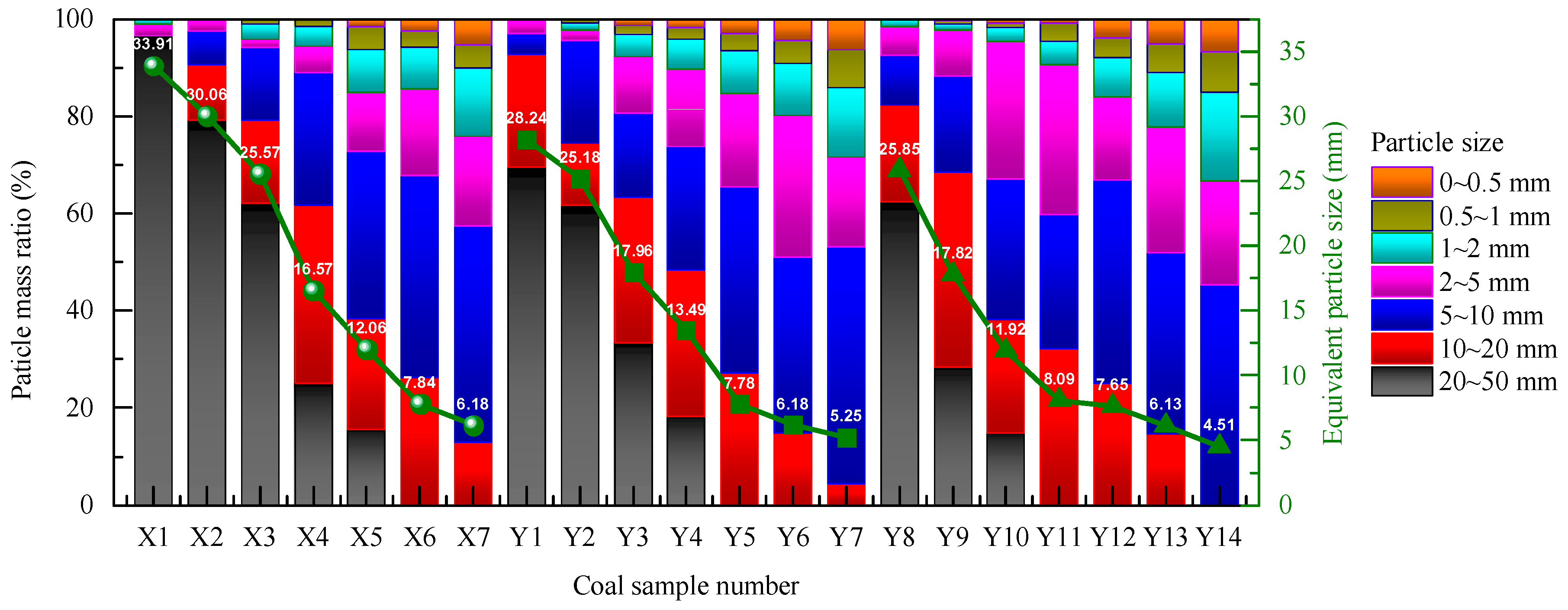Energies 12 04236 g007 Energies 12 04236 g007