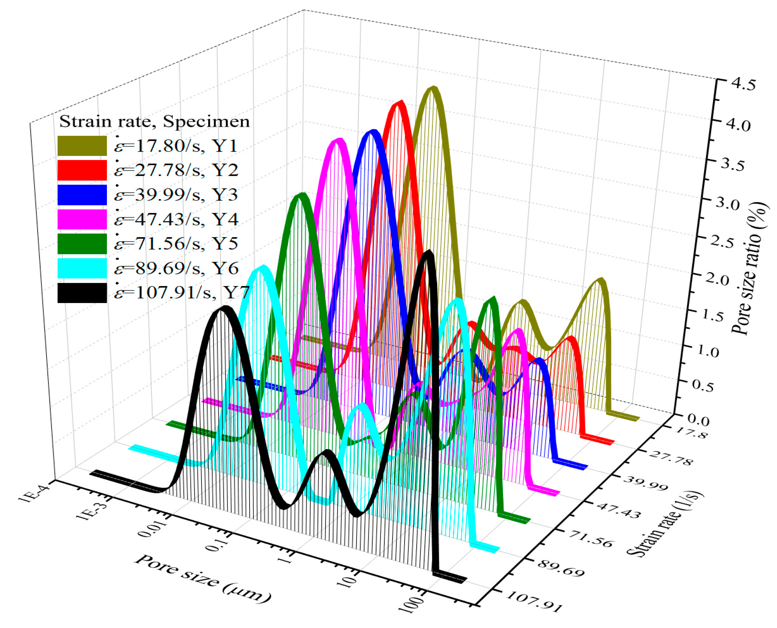 Energies 12 04236 g009 Energies 12 04236 g009