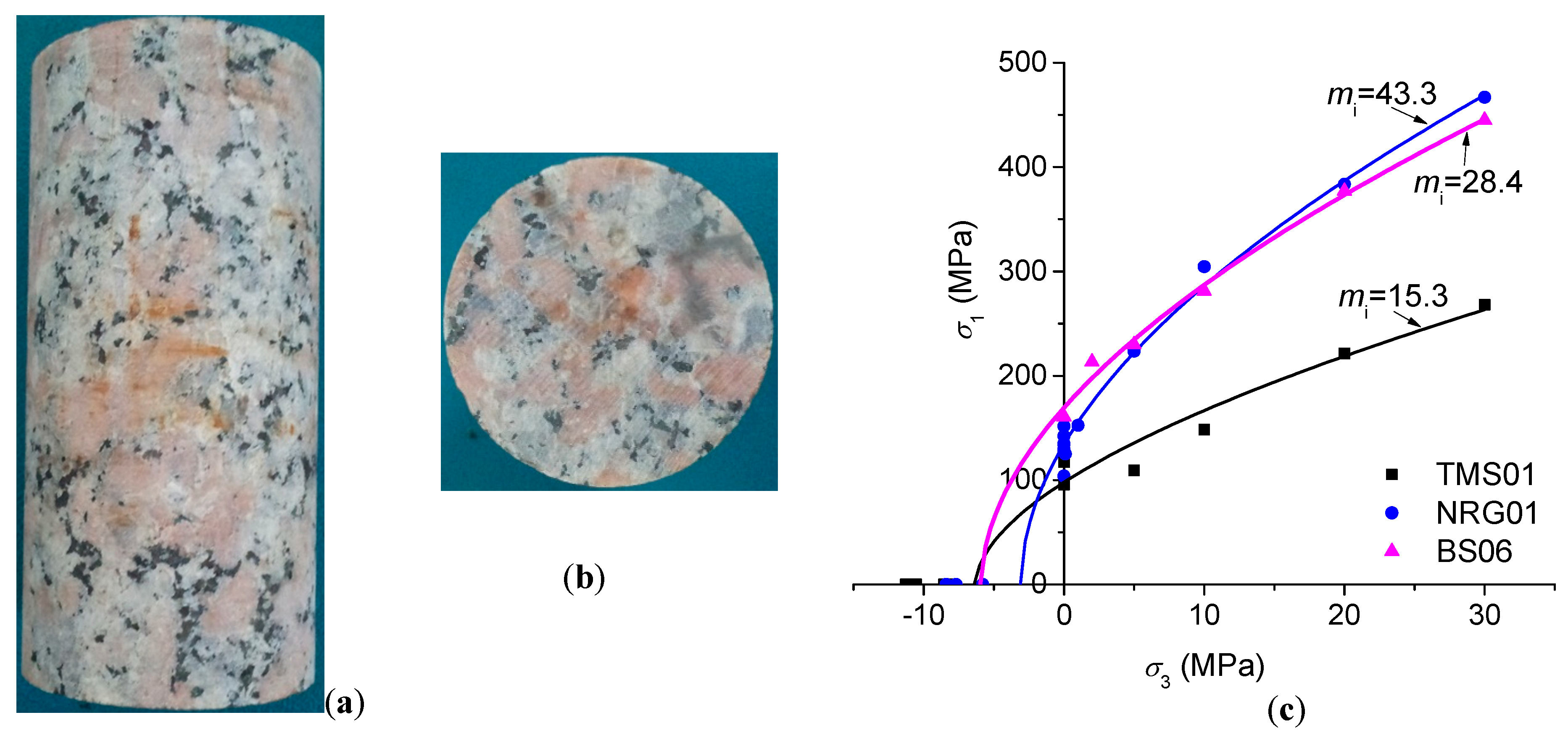 Energies 12 04237 g002 Energies 12 04237 g002