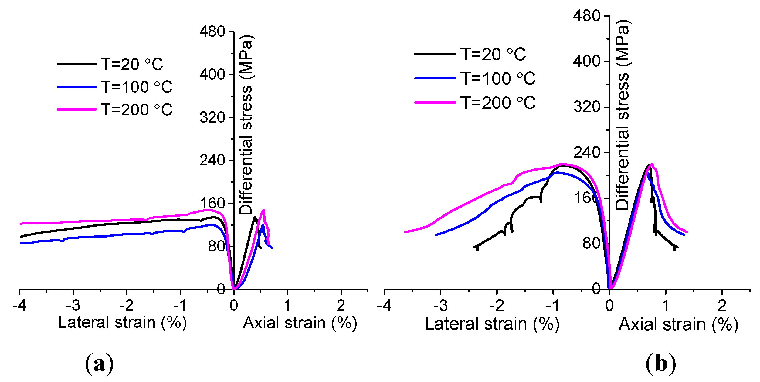 Energies 12 04237 g003a Energies 12 04237 g003a