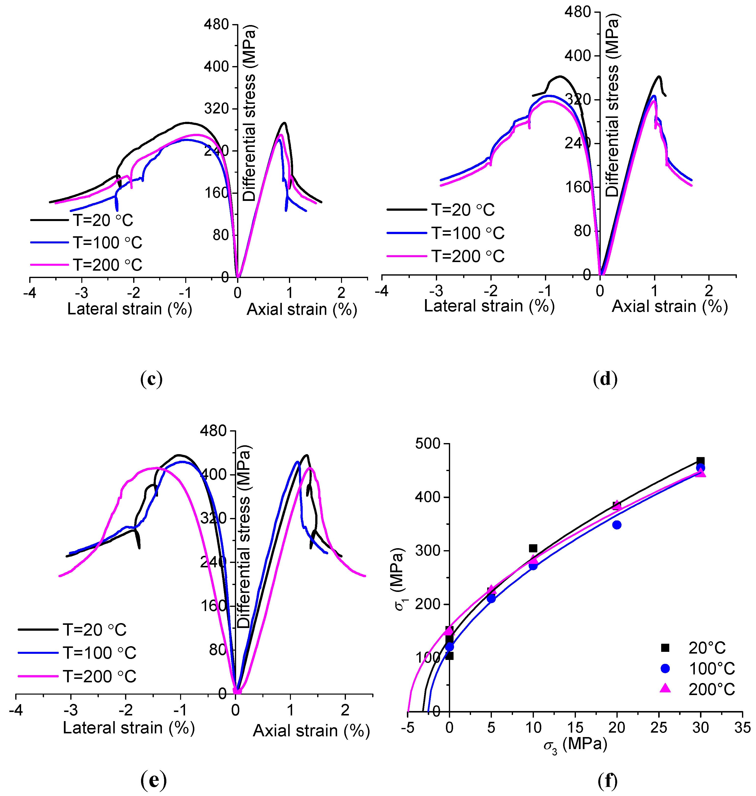 Energies 12 04237 g003b Energies 12 04237 g003b