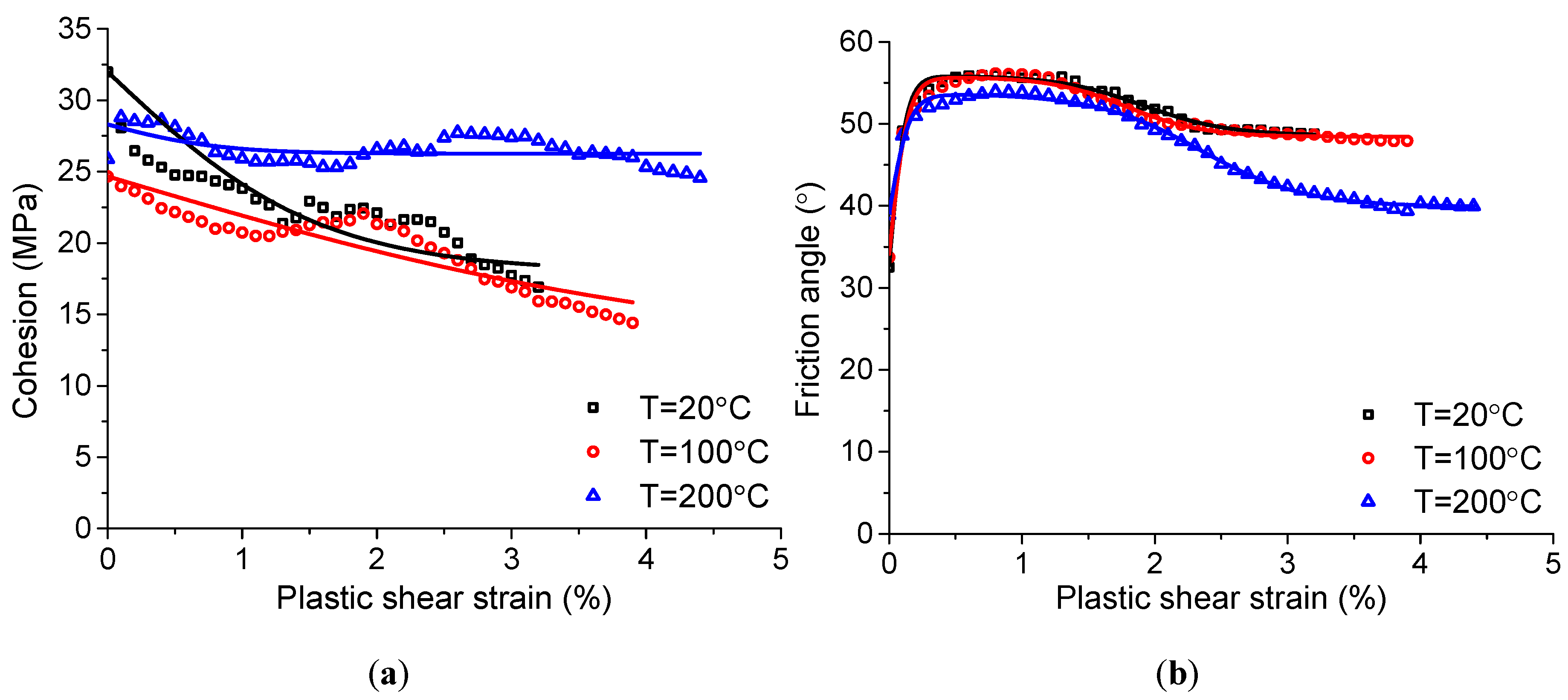 Energies 12 04237 g006 Energies 12 04237 g006