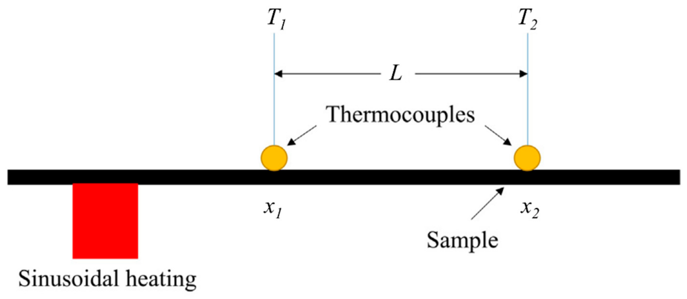 Energies 12 04238 g002