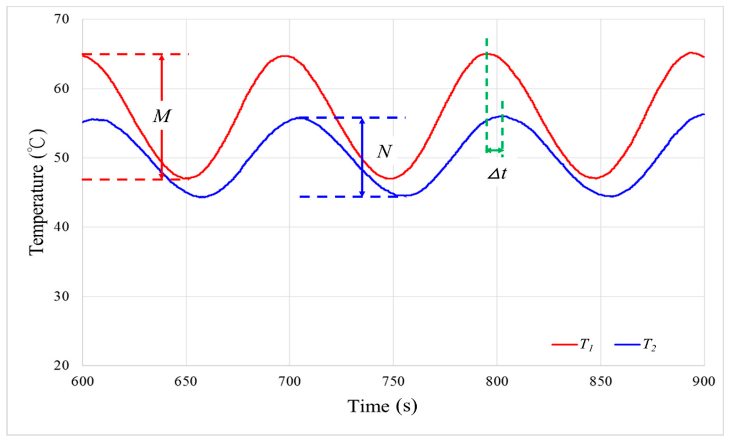 Energies 12 04238 g004