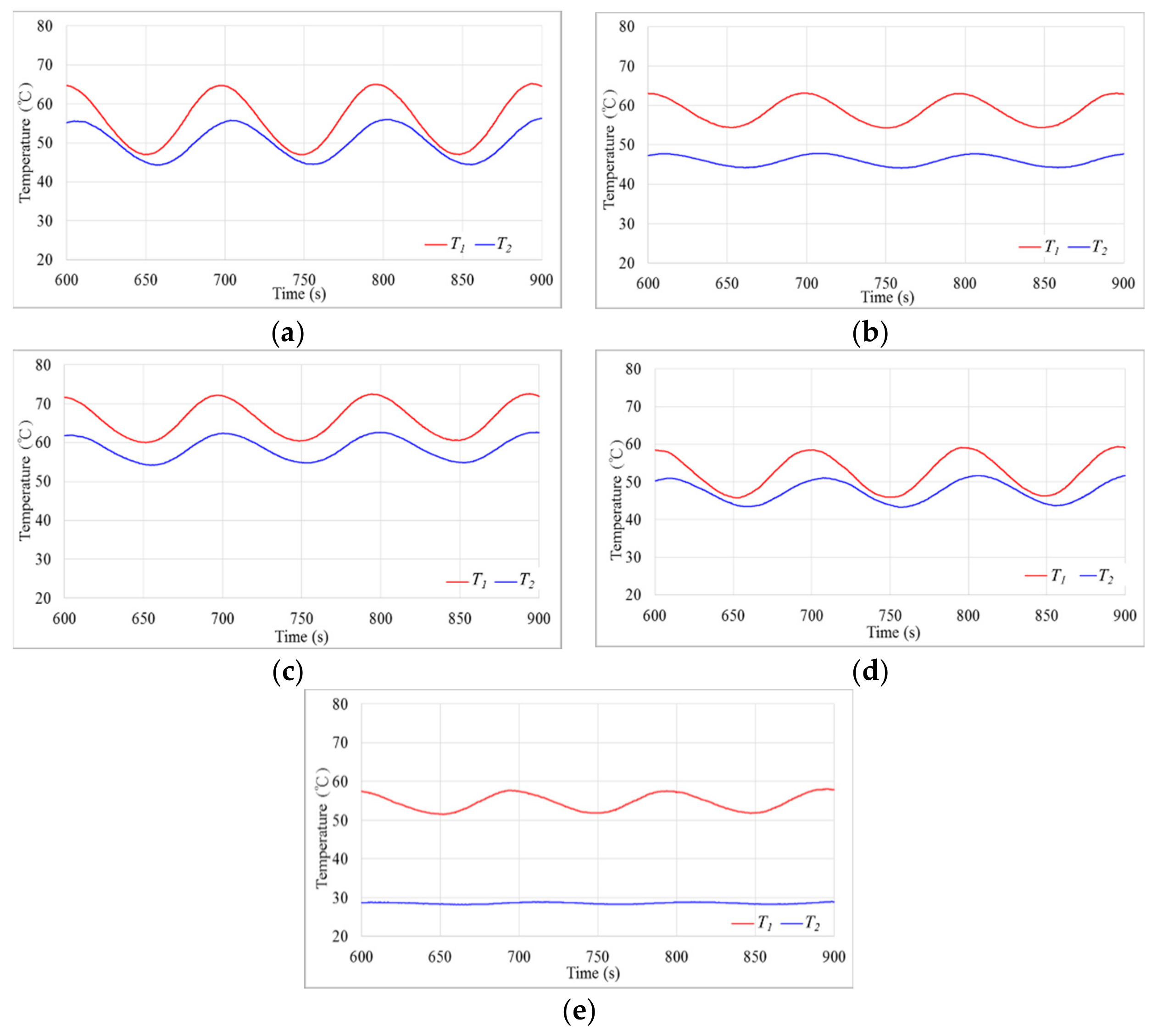 Energies 12 04238 g007