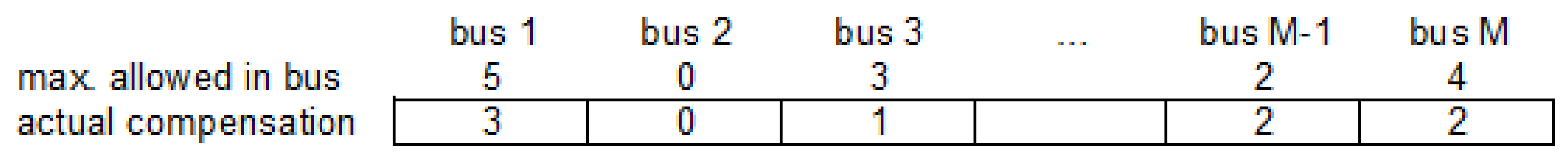 Energies 12 04239 g009