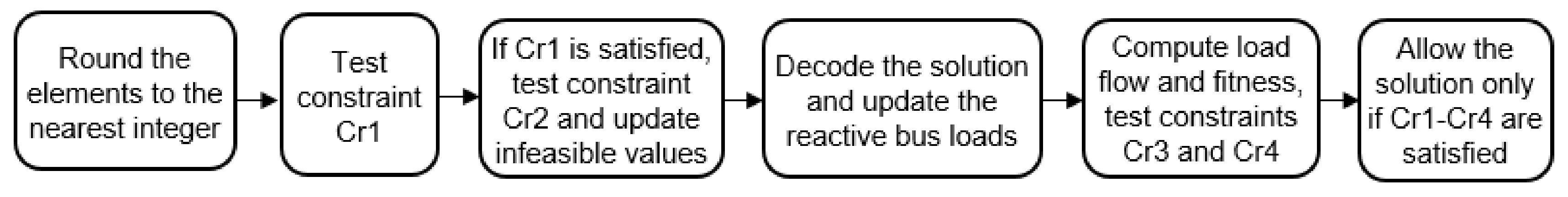 Energies 12 04239 g010