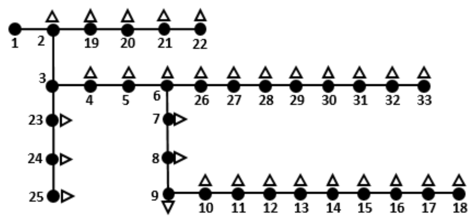 Energies 12 04239 g011