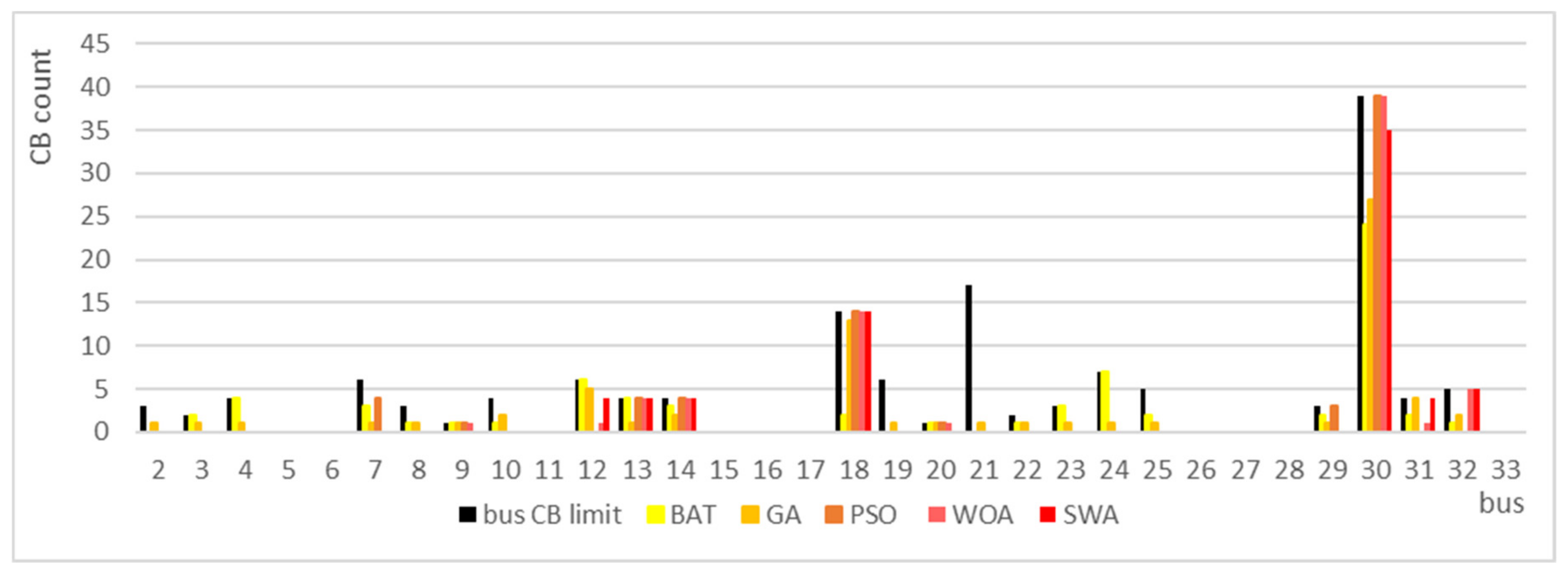 Energies 12 04239 g014