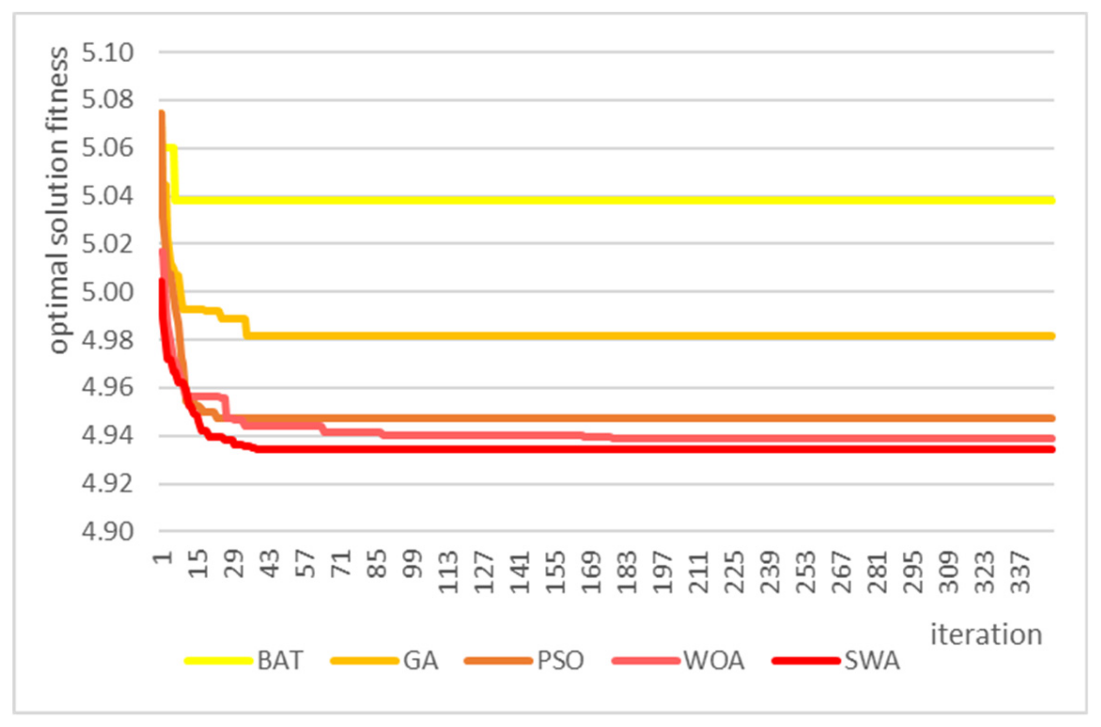 Energies 12 04239 g015