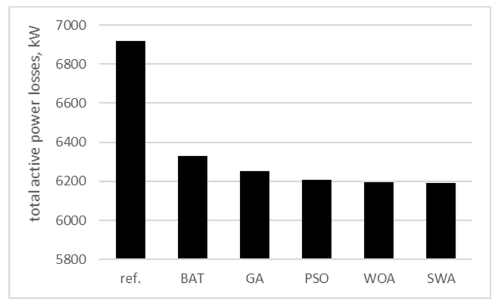 Energies 12 04239 g017