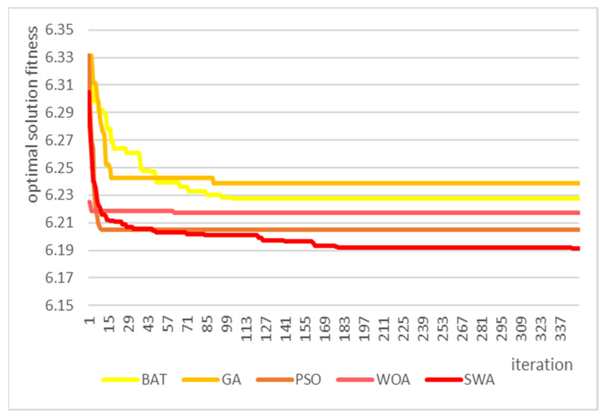 Energies 12 04239 g023