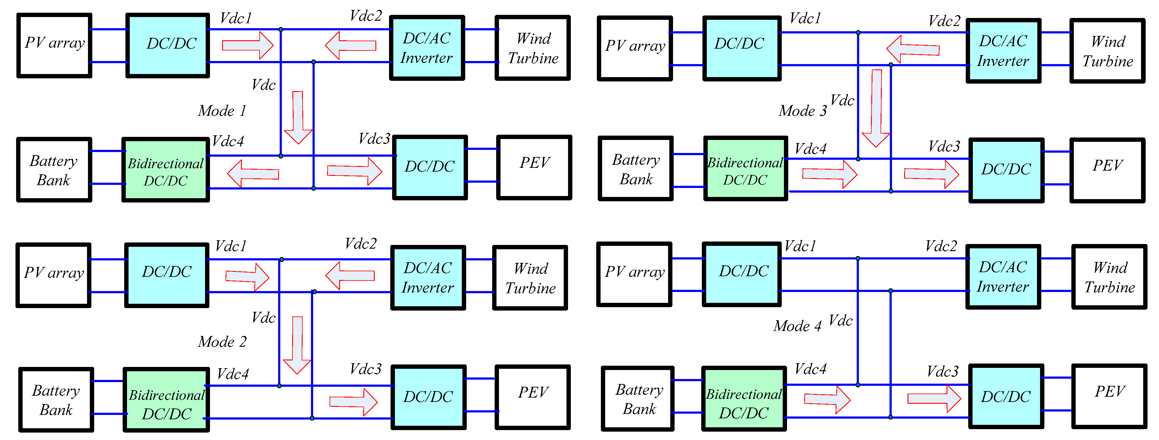 Energies 12 04240 g009 550