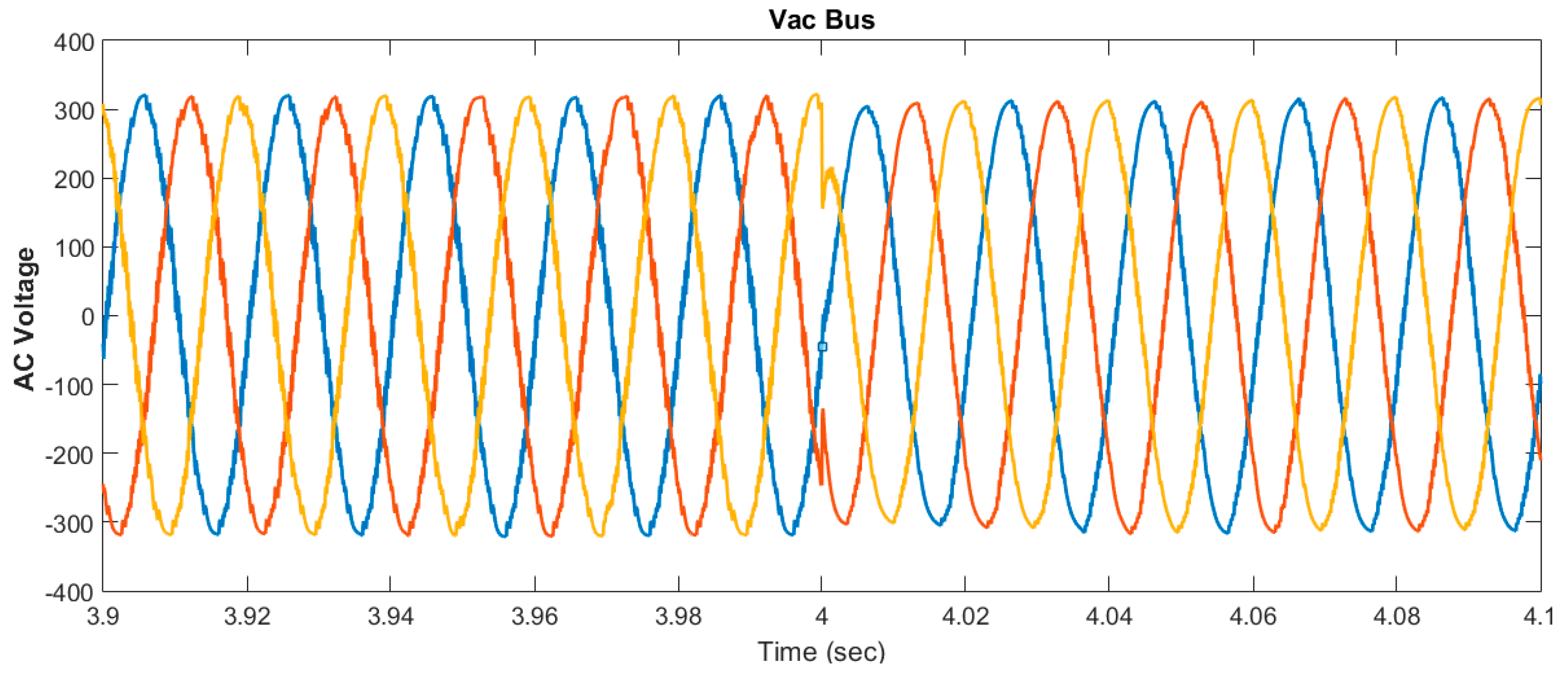 Energies 12 04240 g020 550