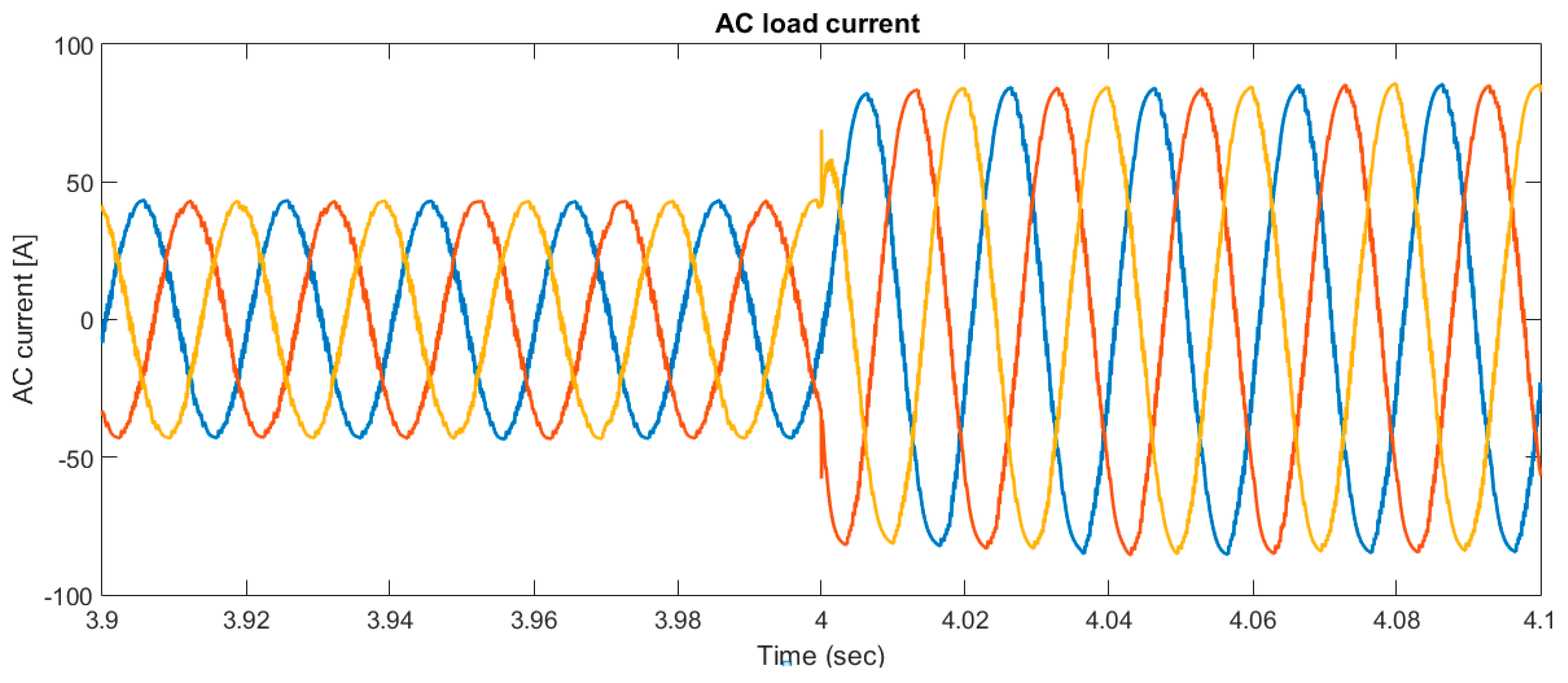 Energies 12 04240 g021 550