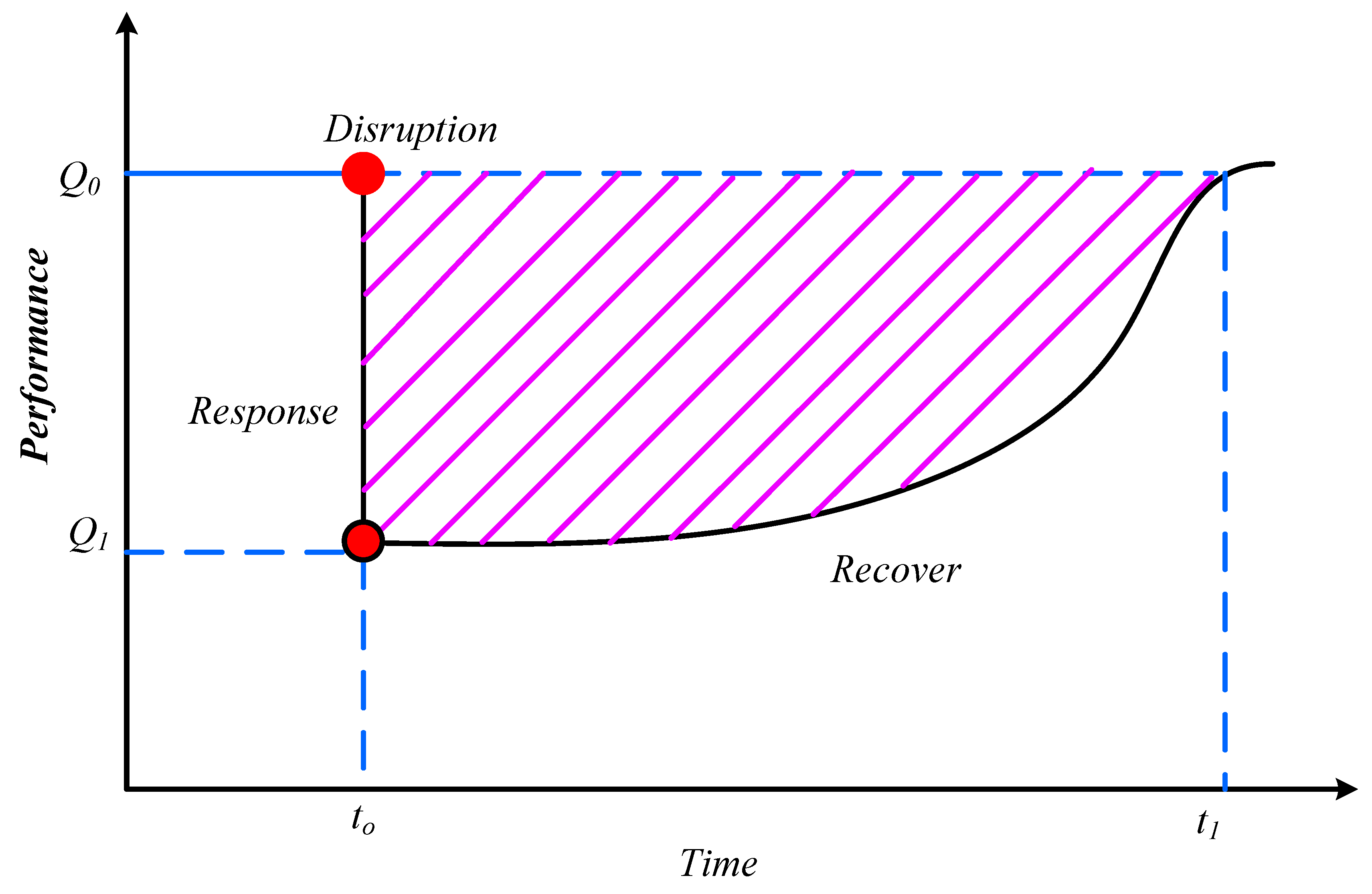 Energies 12 04240 g023 550