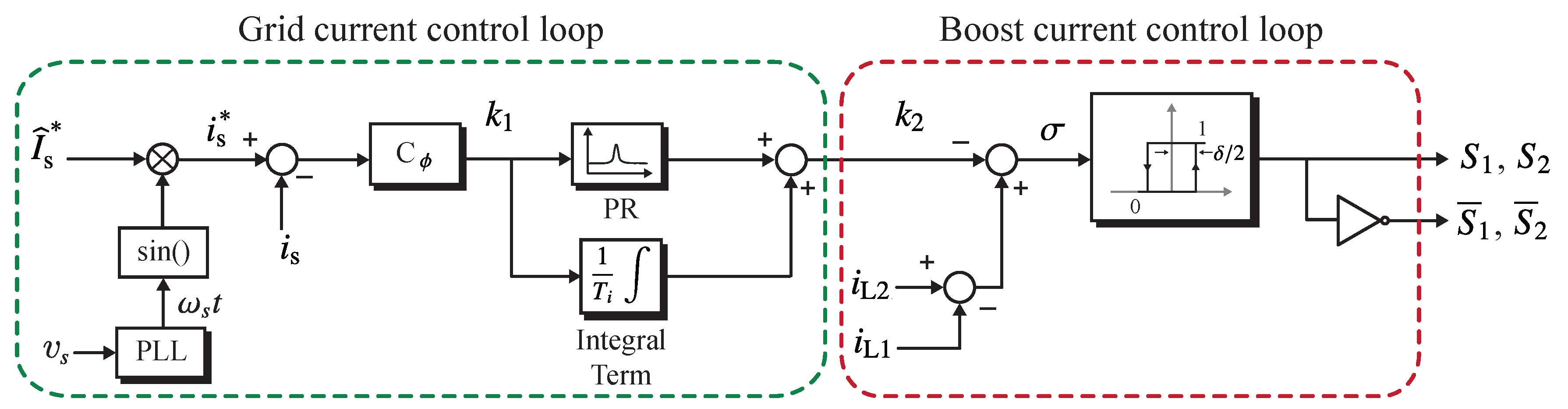 Energies 12 04241 g004