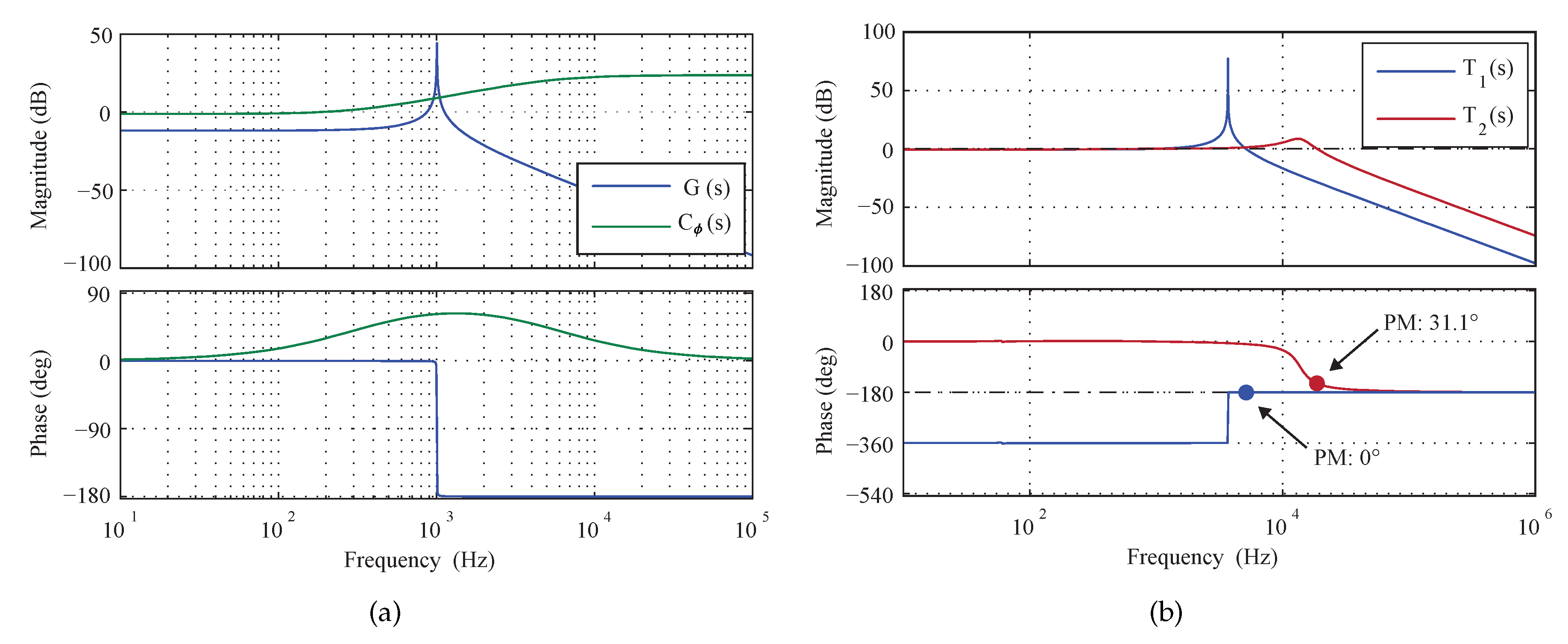 Energies 12 04241 g005