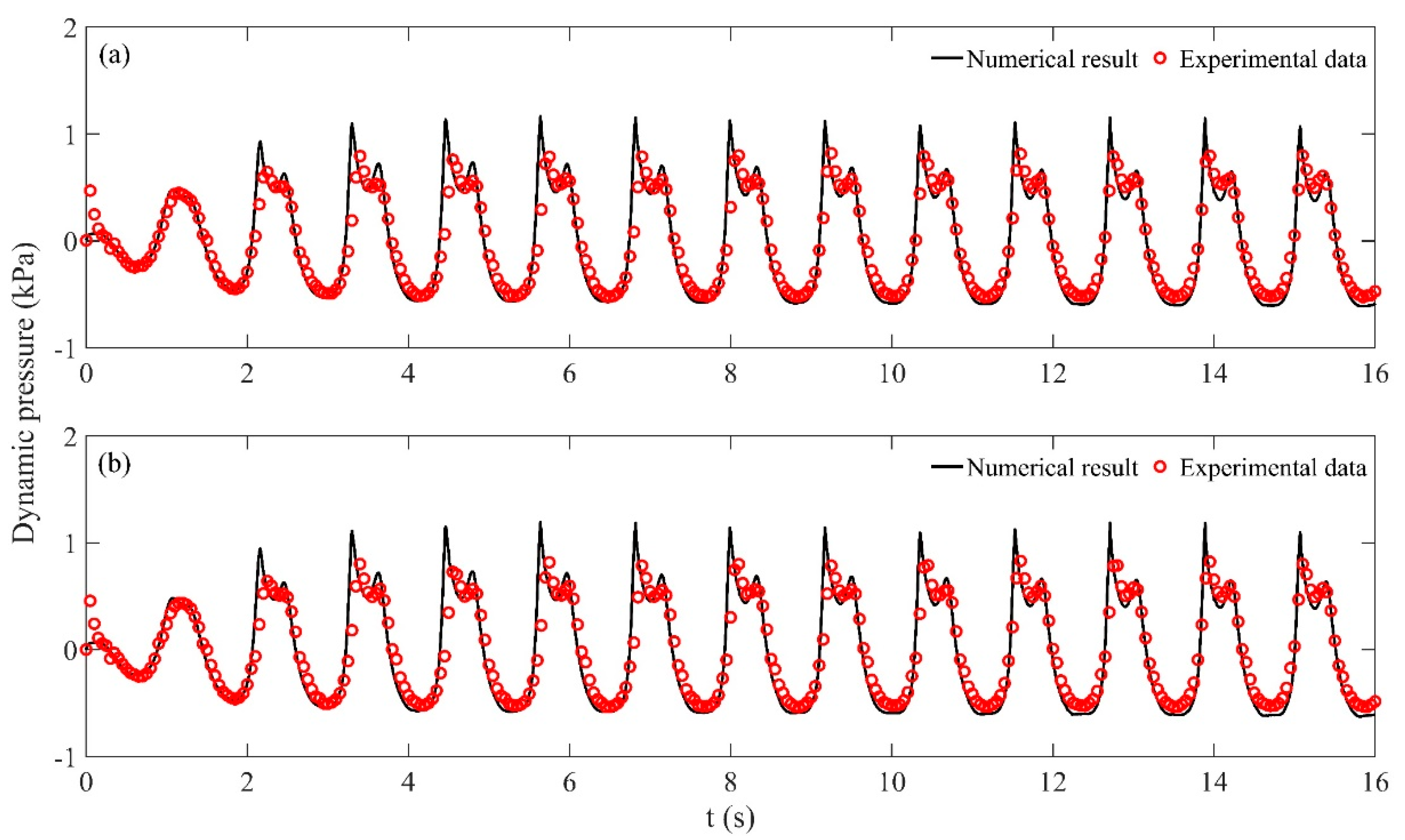 Energies 12 04244 g001 Energies 12 04244 g001