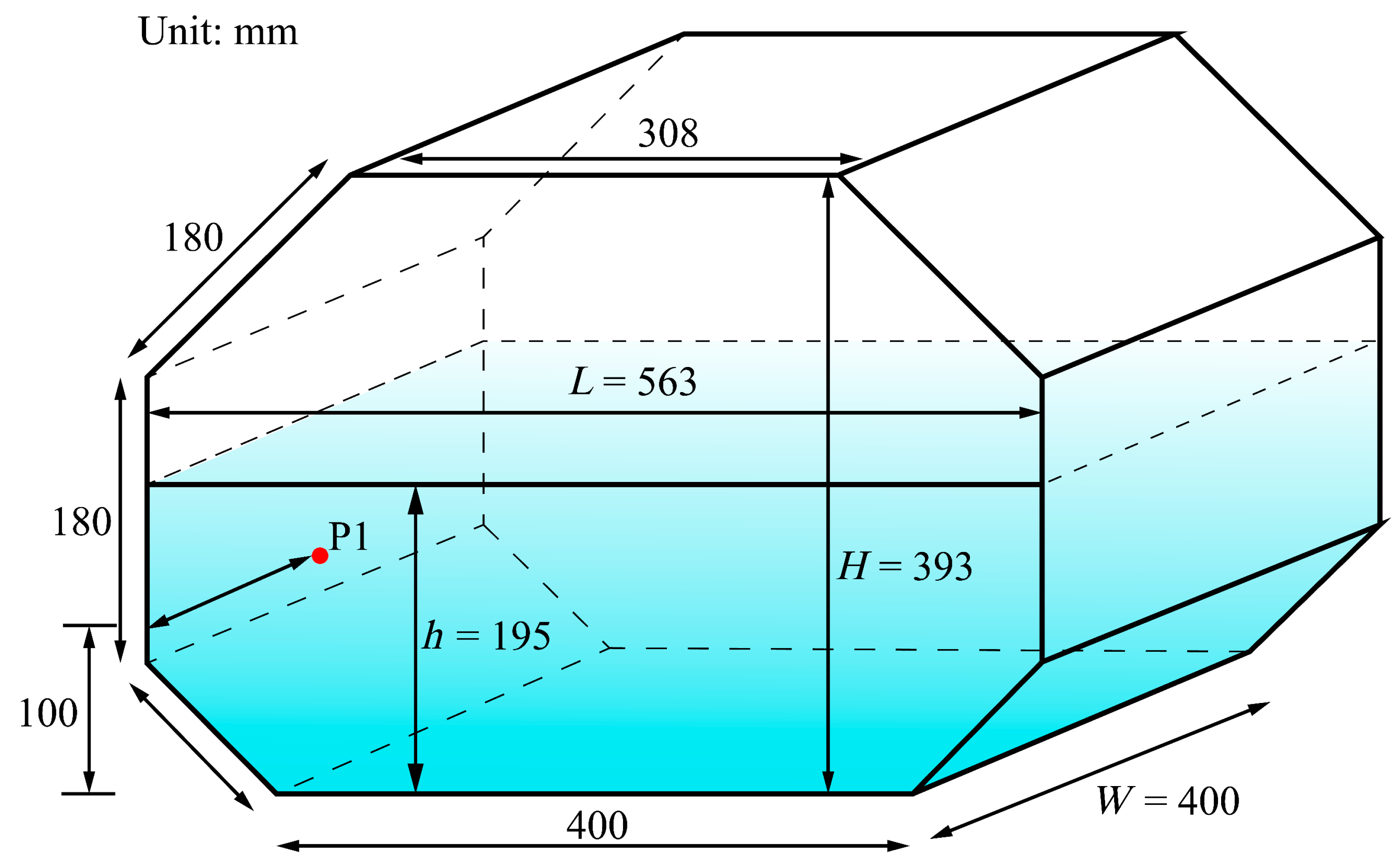 Energies 12 04244 g003 Energies 12 04244 g003