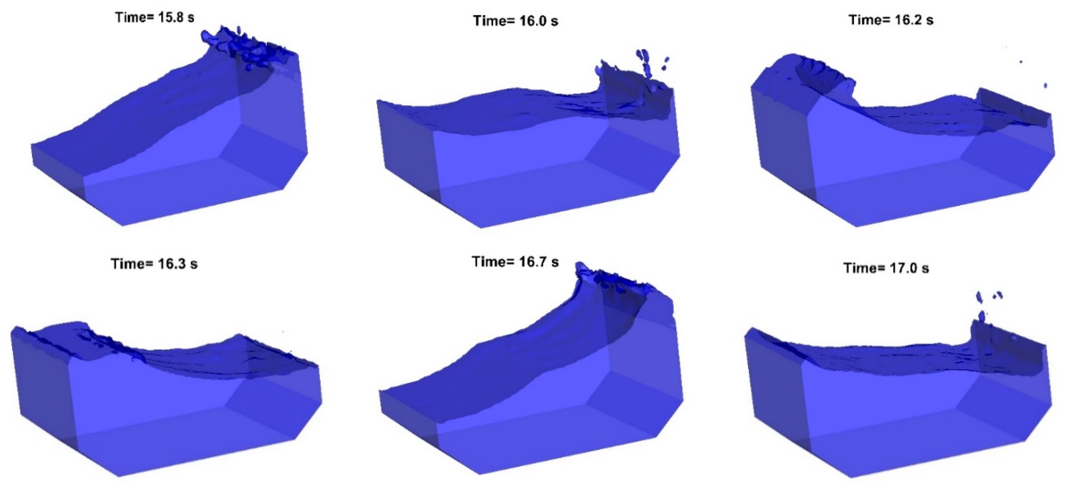 Energies 12 04244 g005 Energies 12 04244 g005