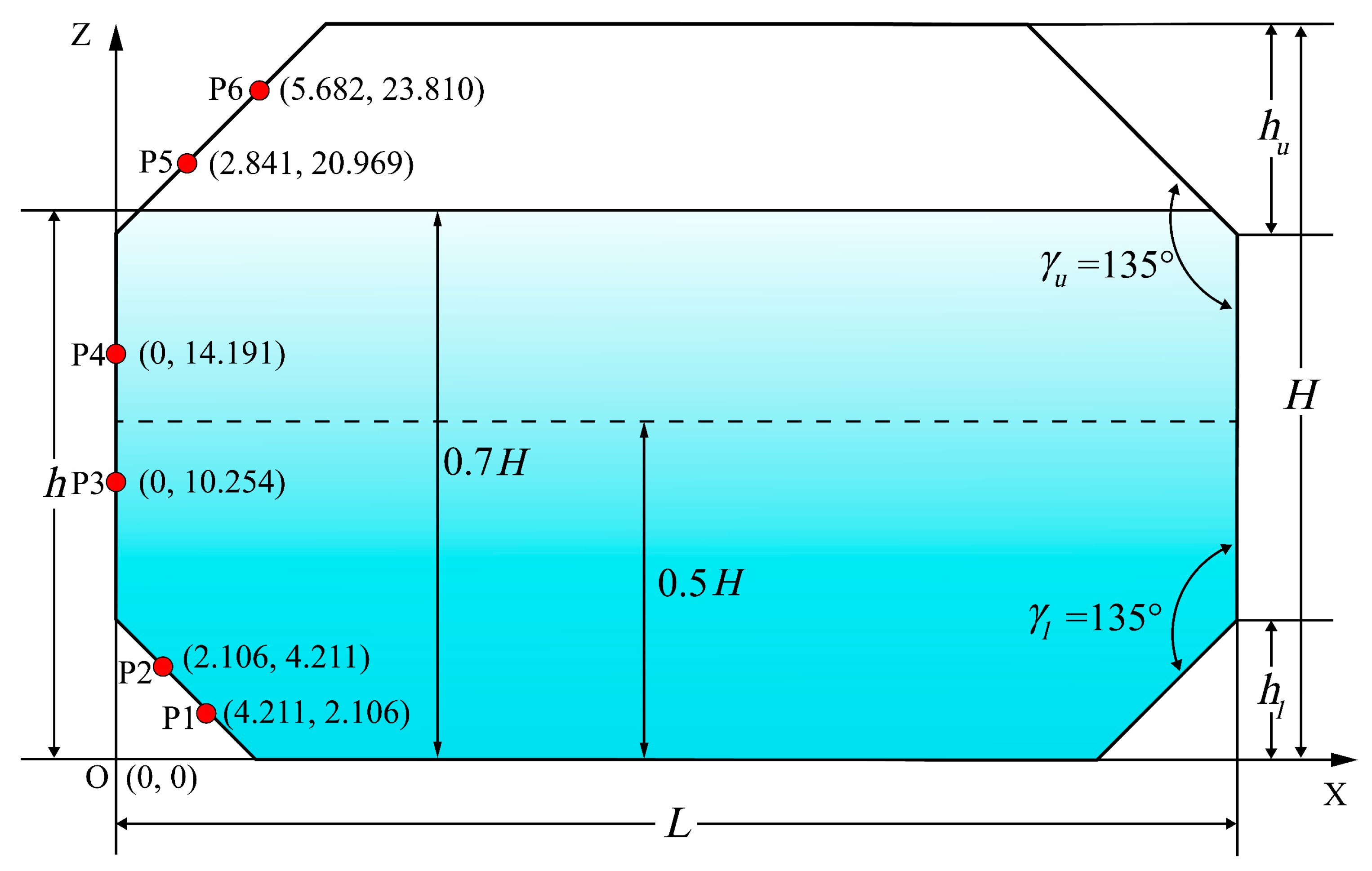 Energies 12 04244 g006 Energies 12 04244 g006
