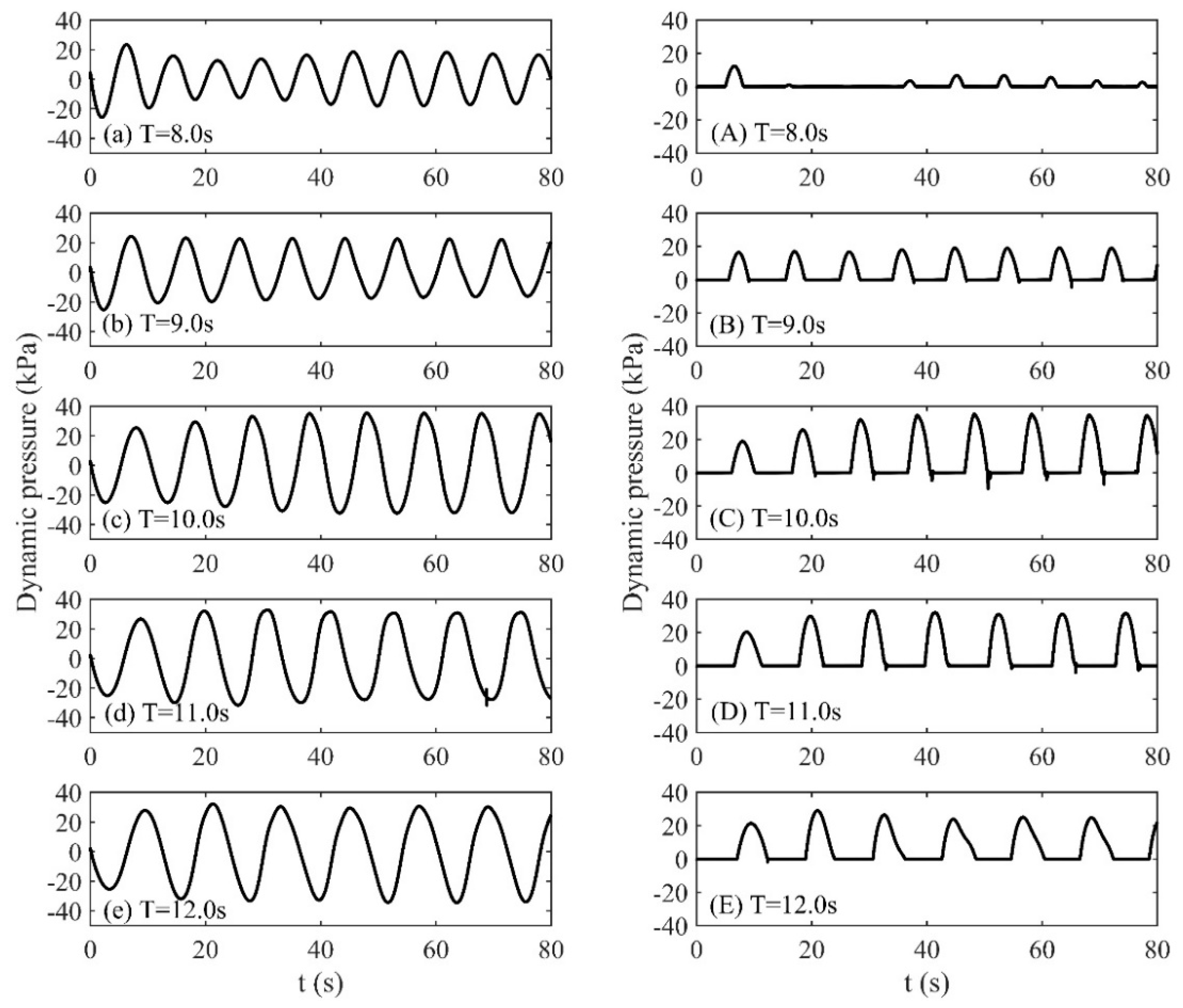 Energies 12 04244 g007 Energies 12 04244 g007
