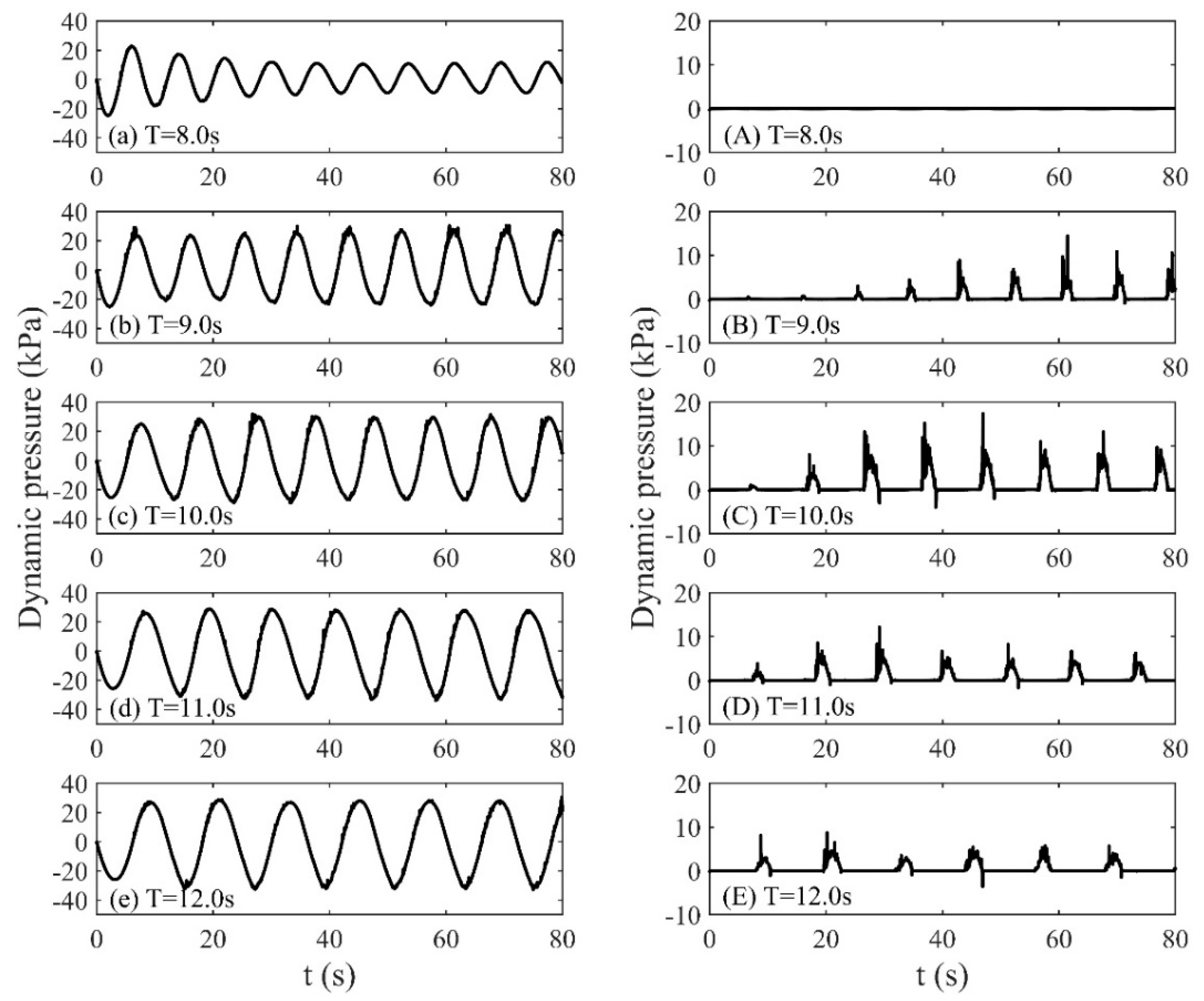 Energies 12 04244 g010 Energies 12 04244 g010