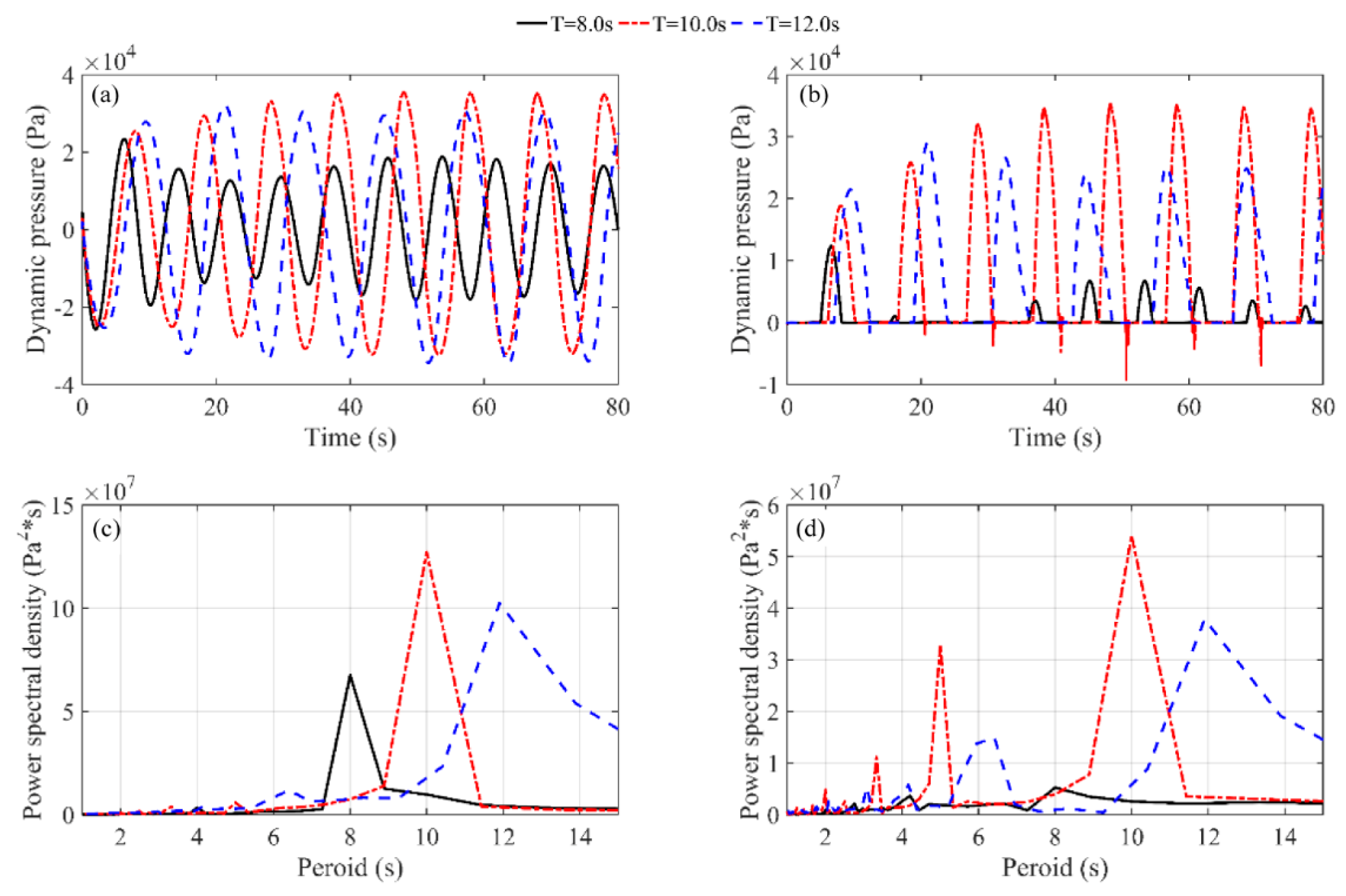 Energies 12 04244 g013 Energies 12 04244 g013