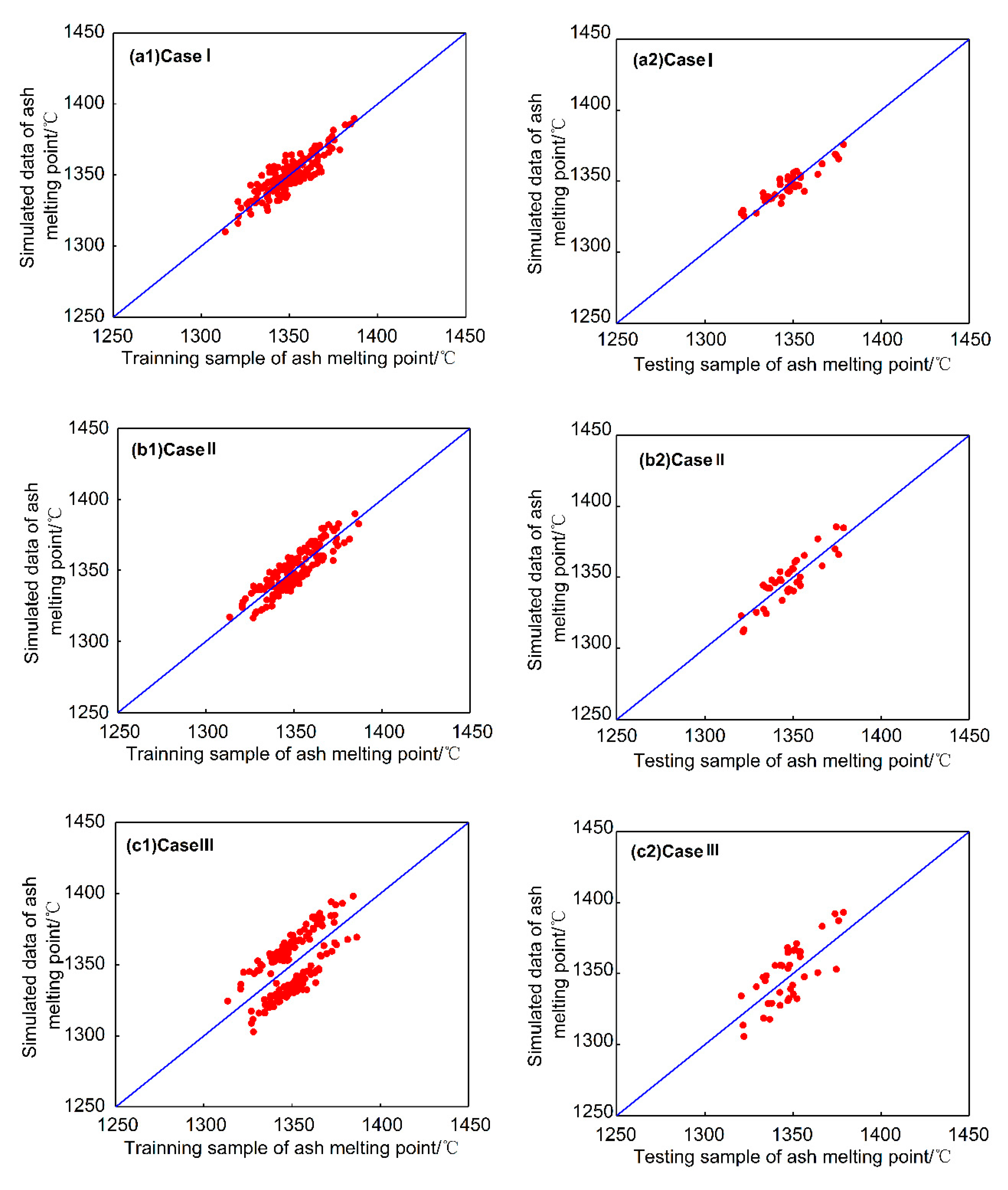 Energies 12 04245 g007