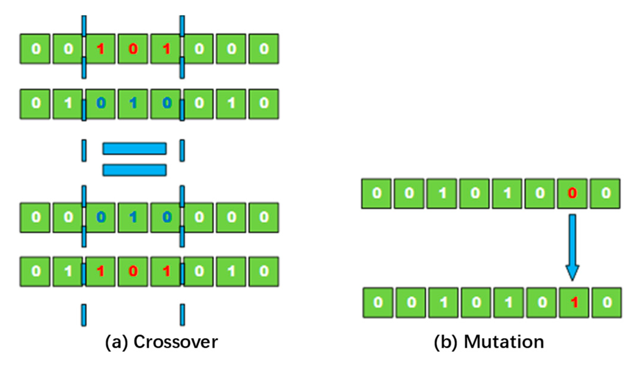 Energies 12 04245 g008