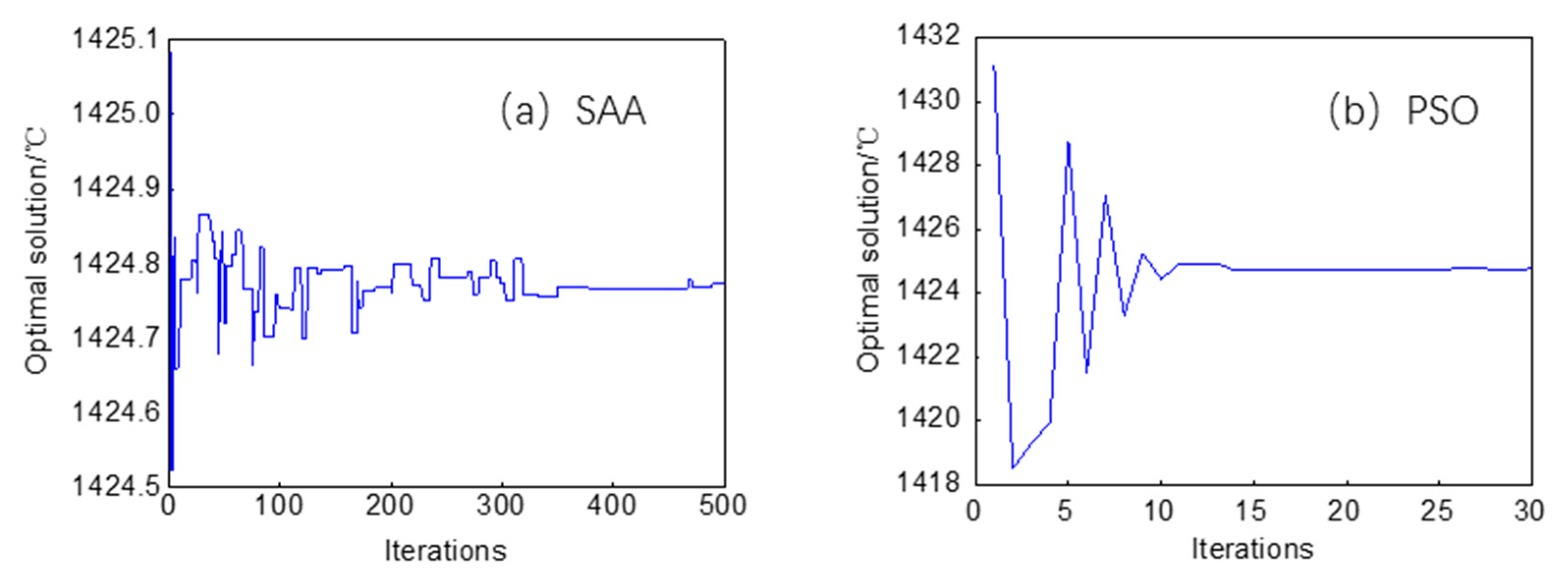 Energies 12 04245 g011